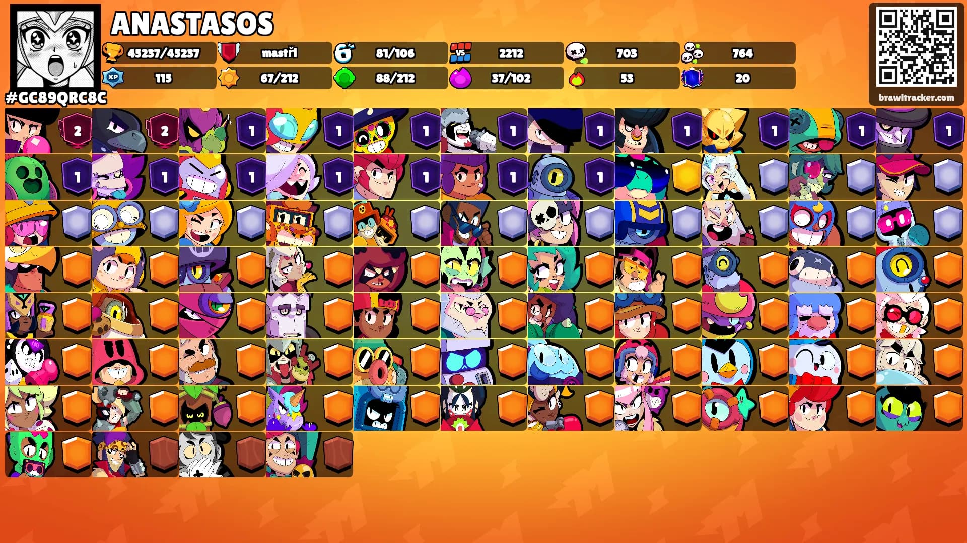 ANASTASOS's Ranks