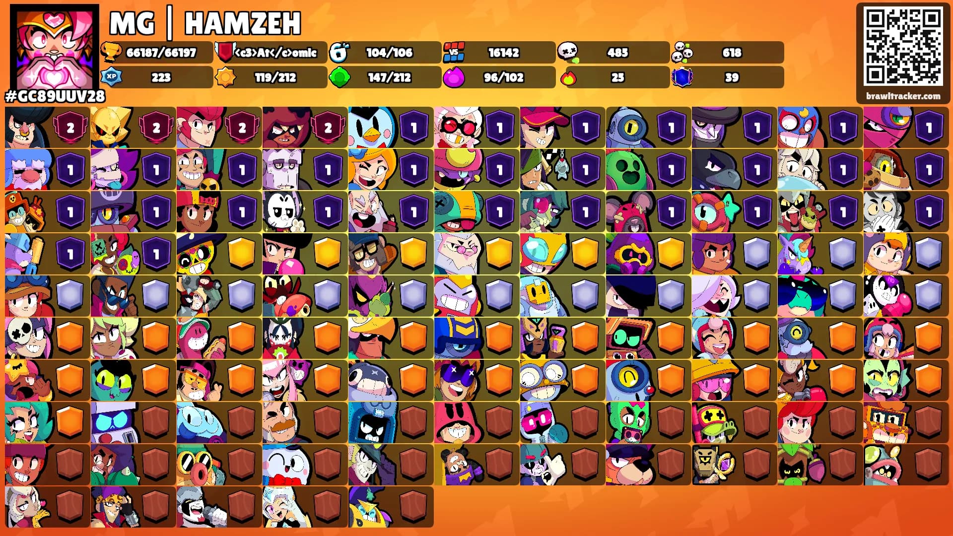 MG | HAMZEH ⚡️'s Ranks