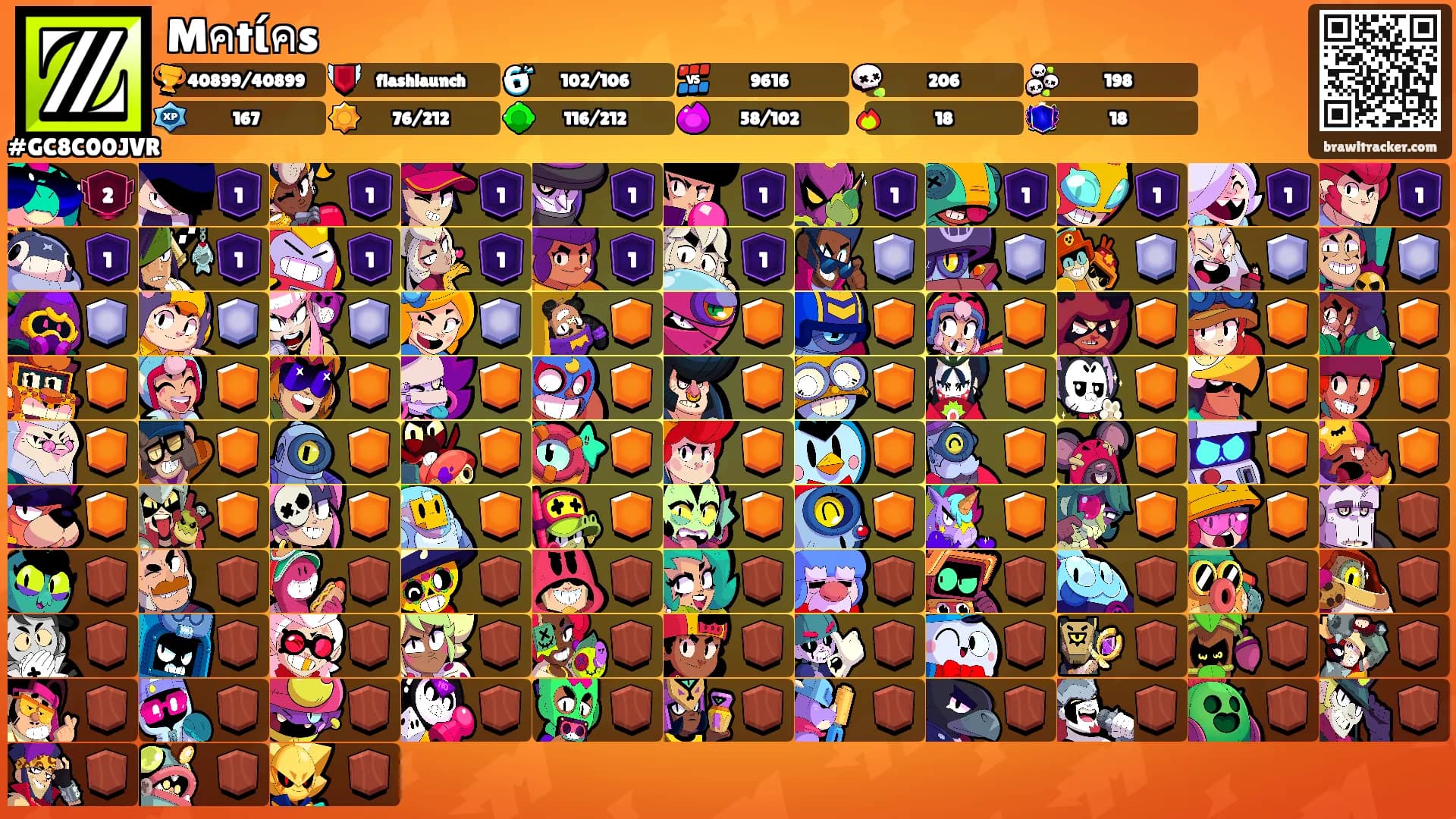 Mคtίคs's Ranks