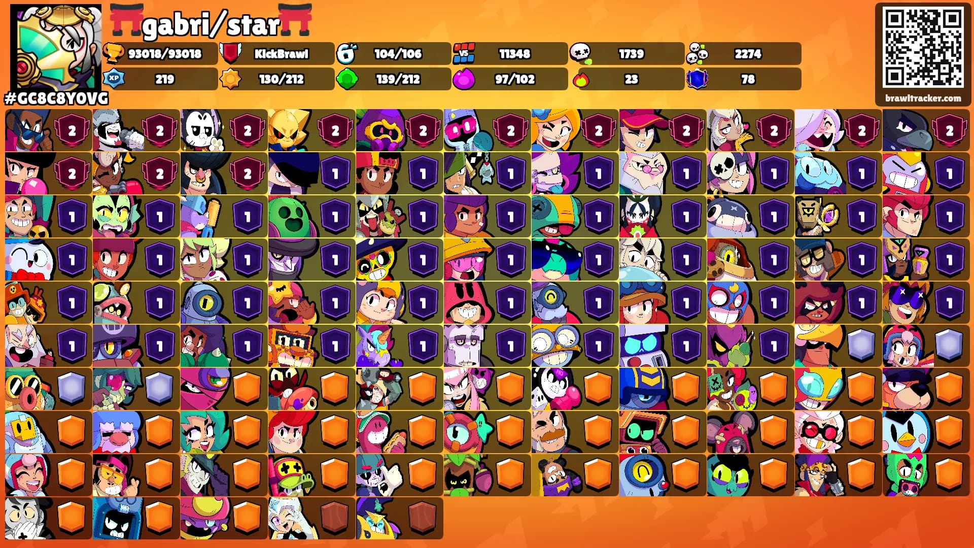 ⛩️gabri/star⛩️'s Ranks