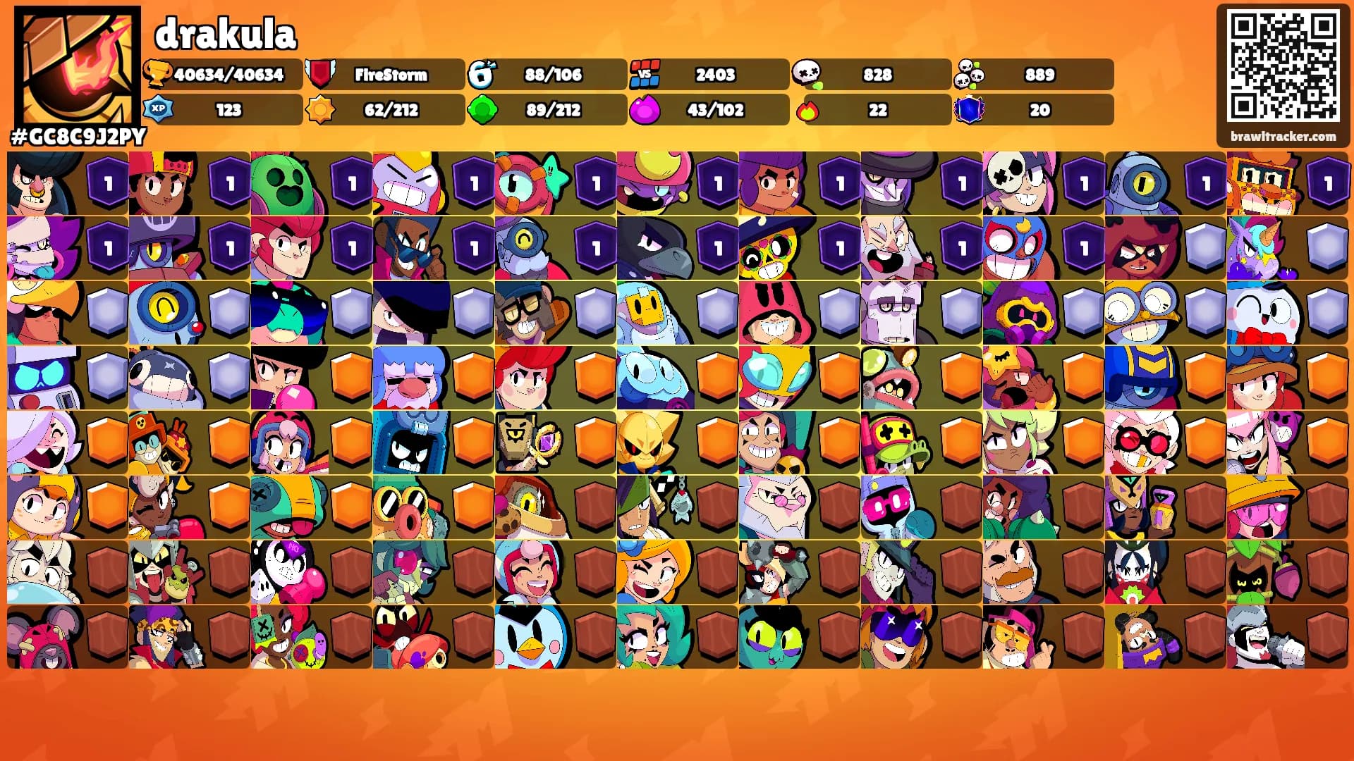 drakula's Ranks