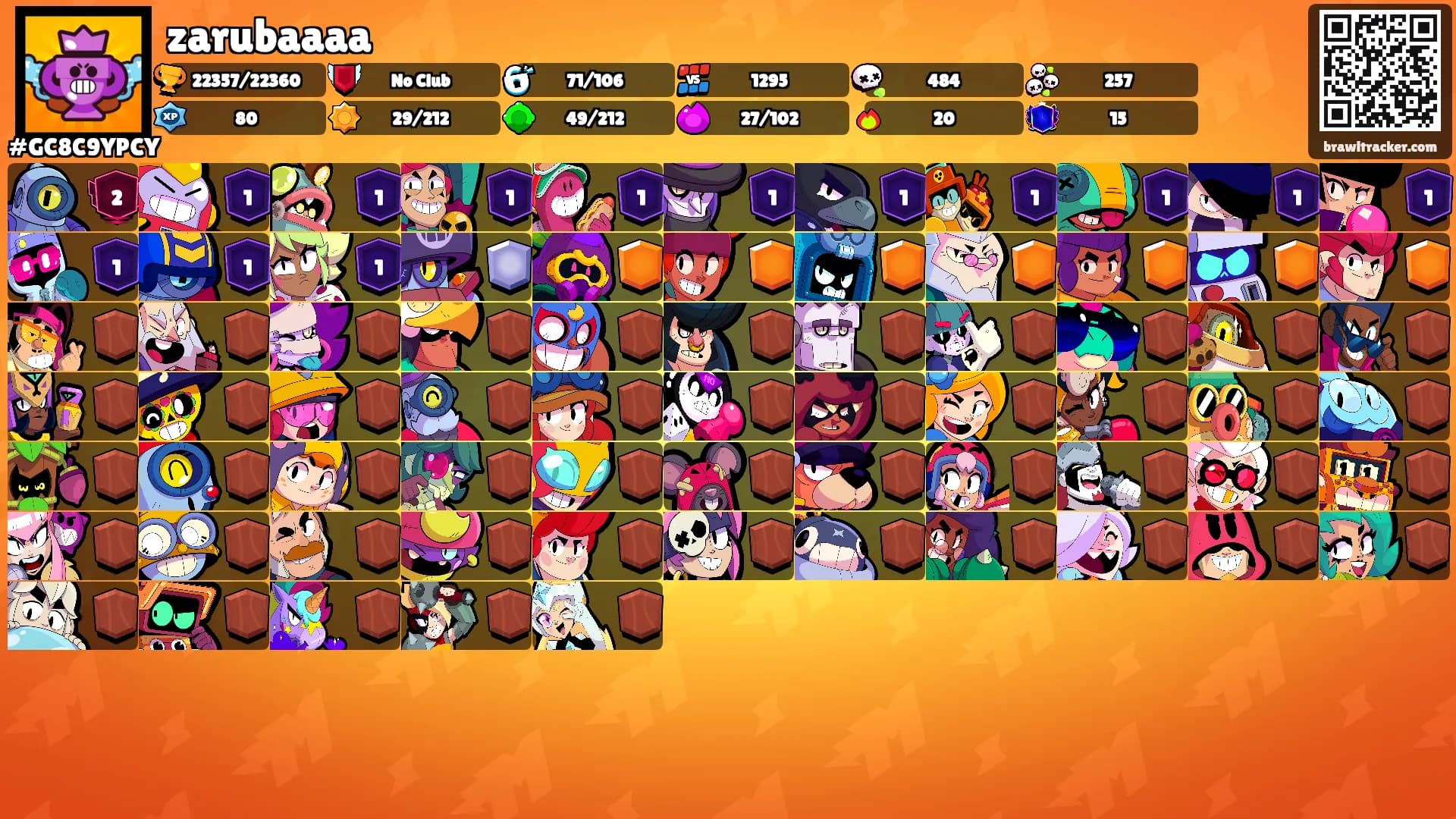 zarubaaaa's Ranks
