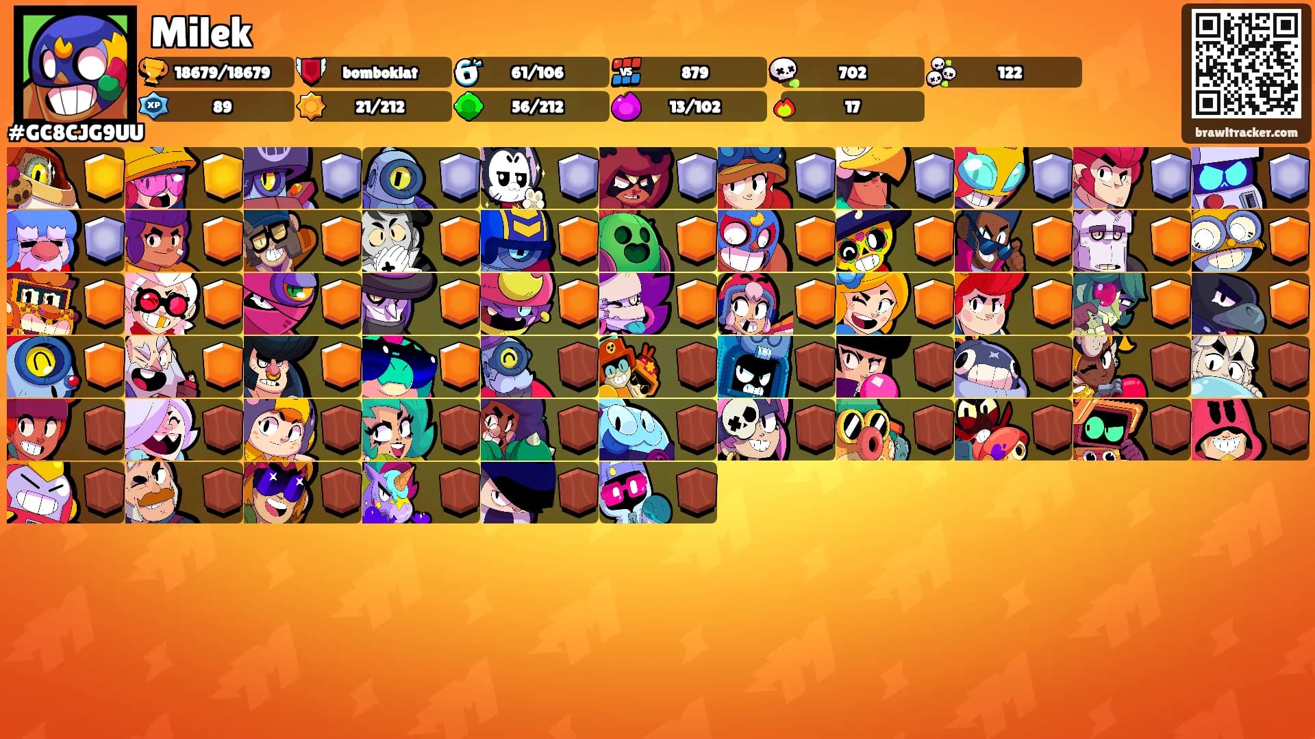 Milek's Ranks