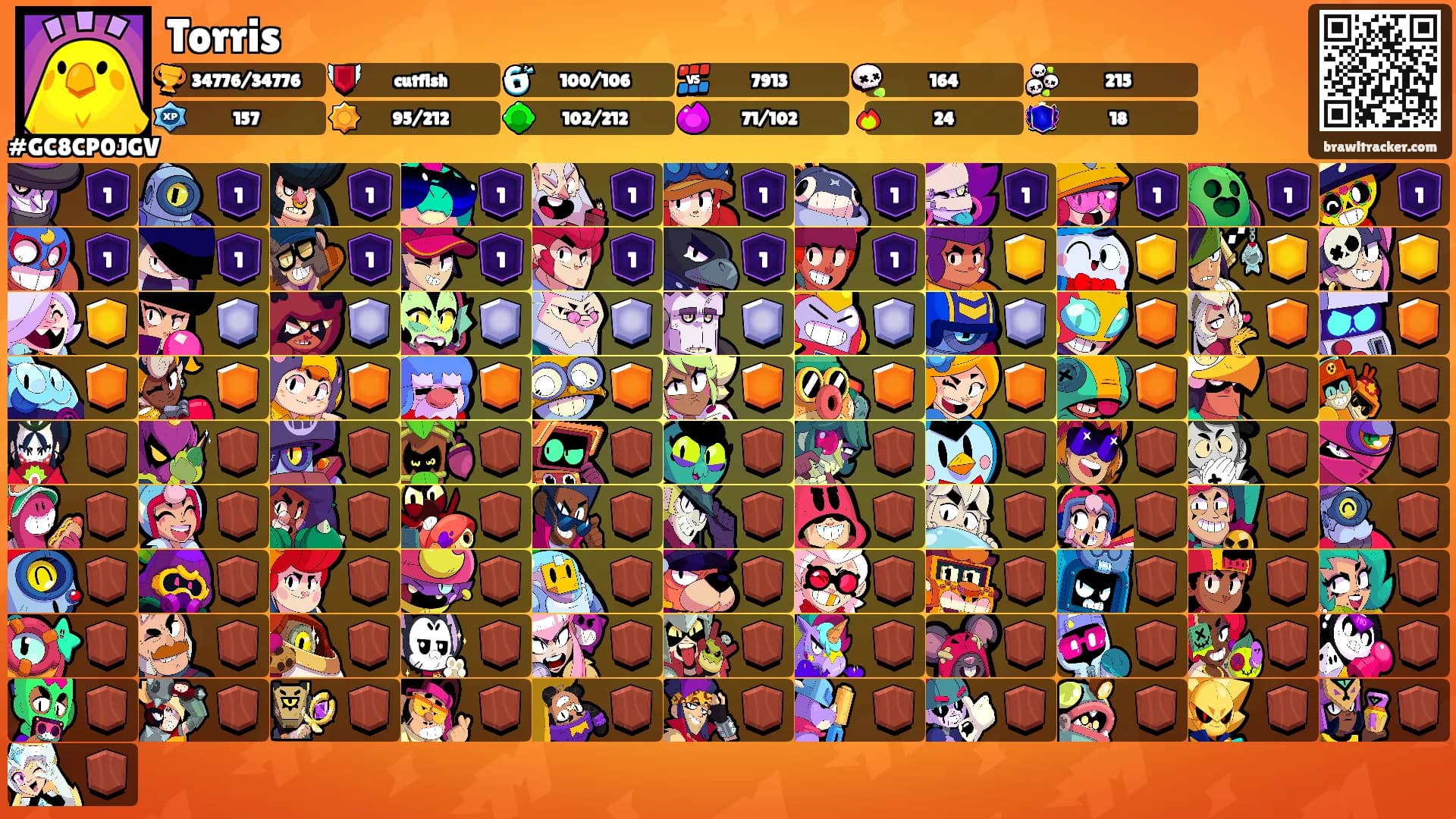 Torris's Ranks