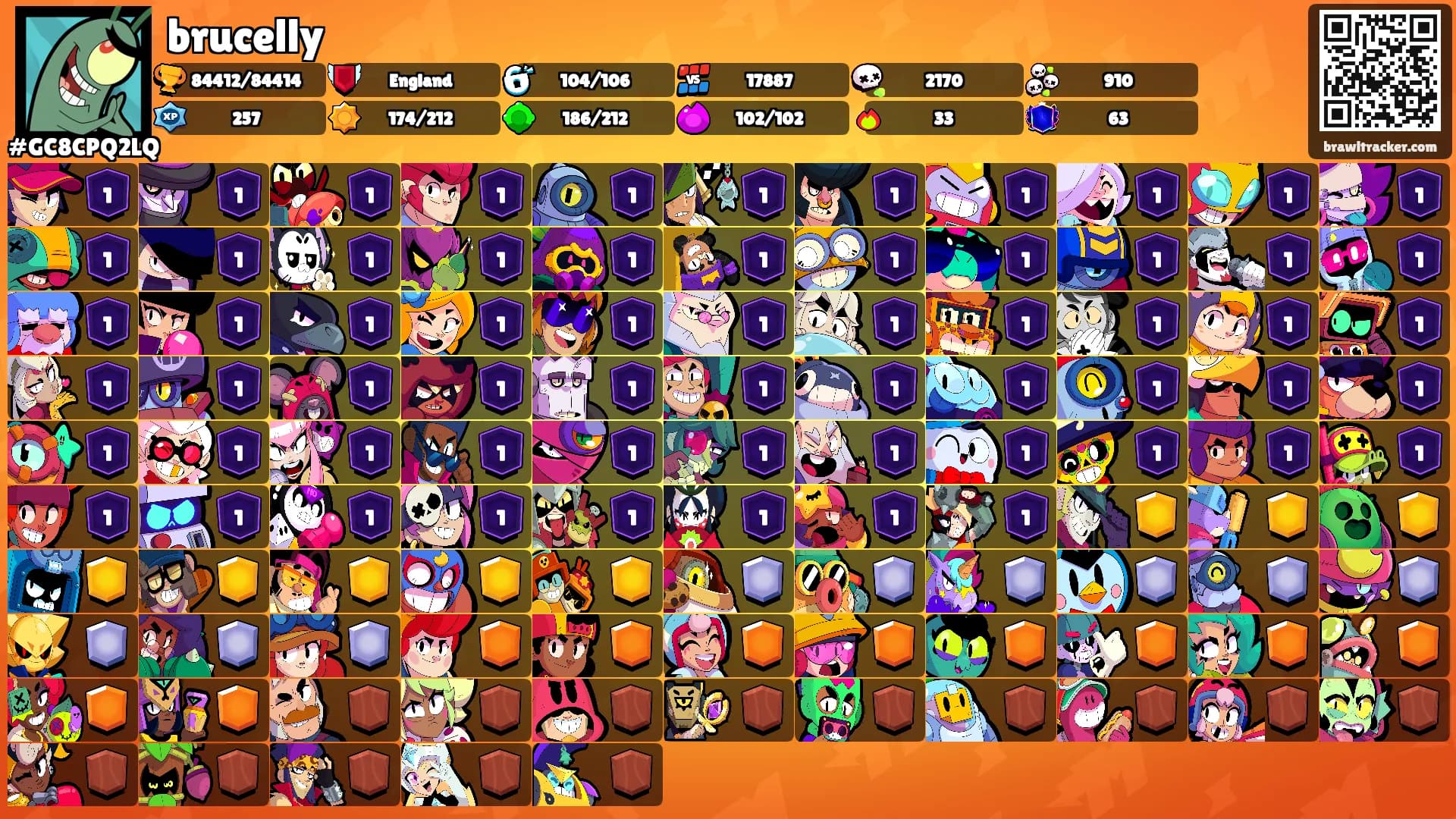 brucelly's Ranks