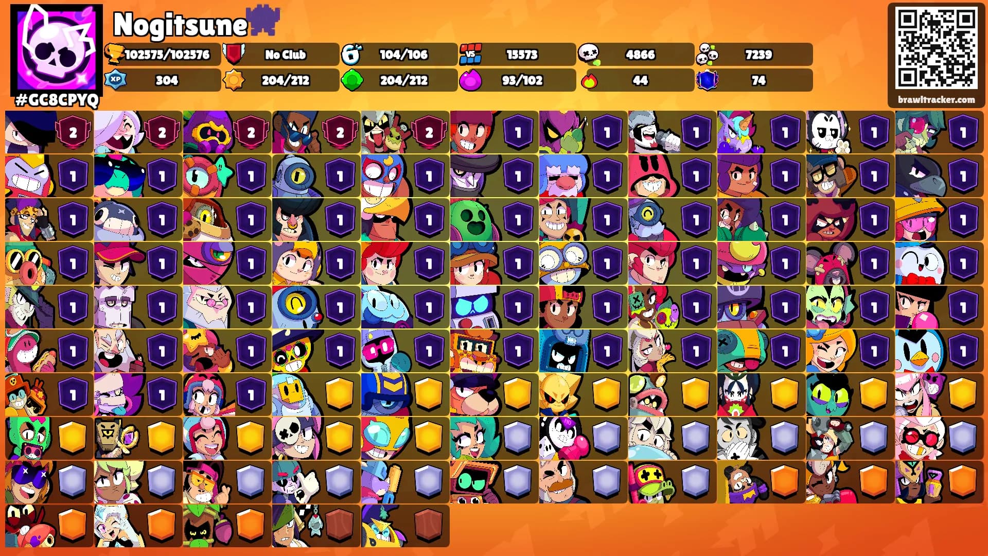 Nogitsune👾's Ranks