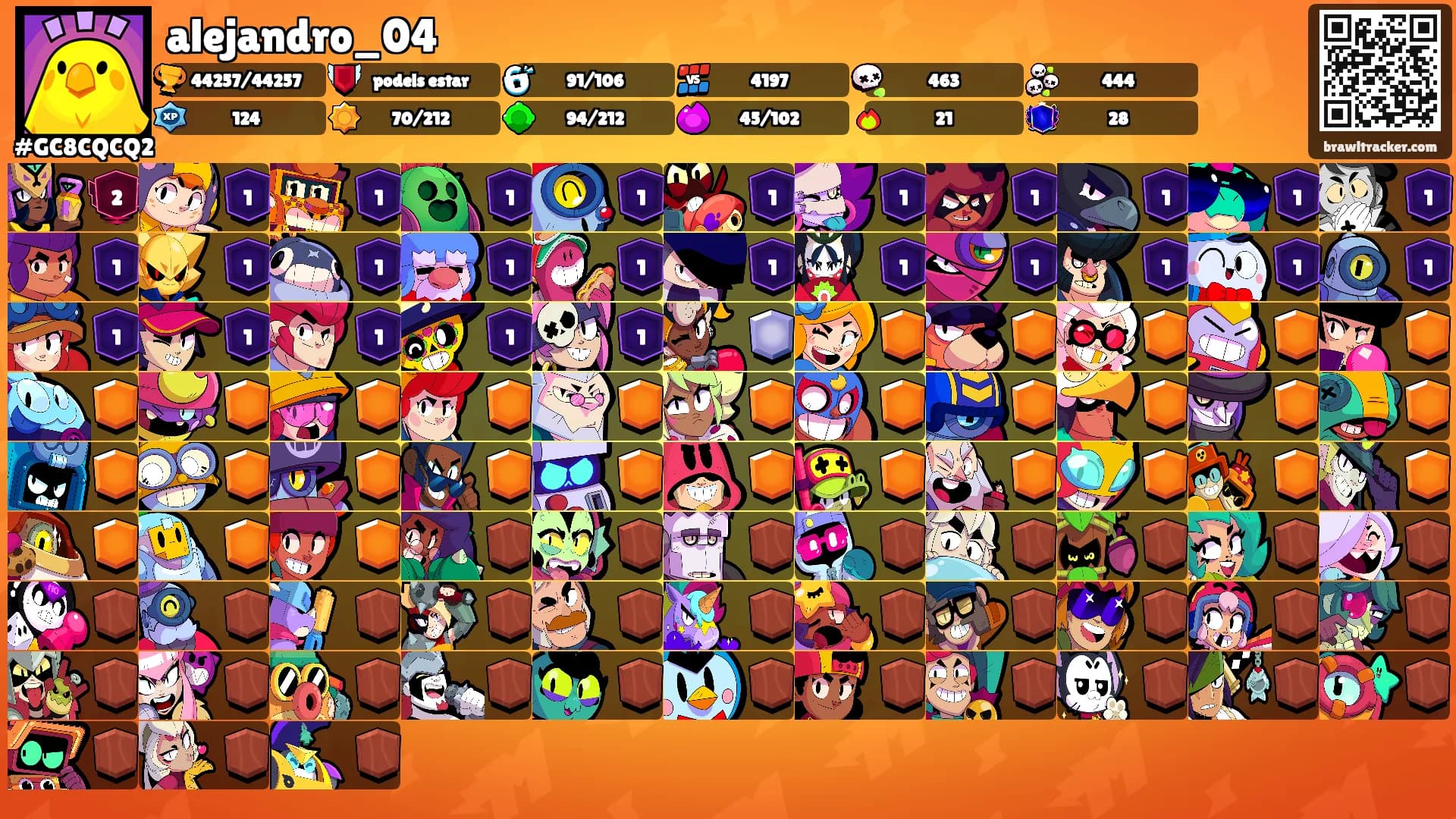 alejandro_04's Ranks