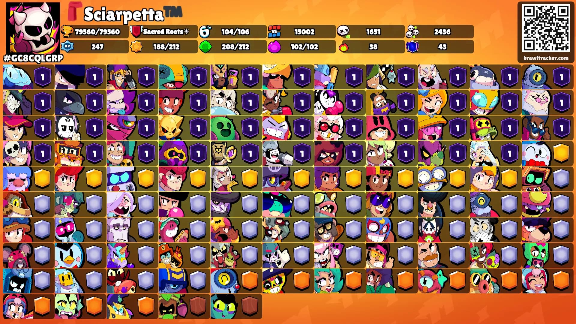 🧣Sciarpetta™️'s Ranks