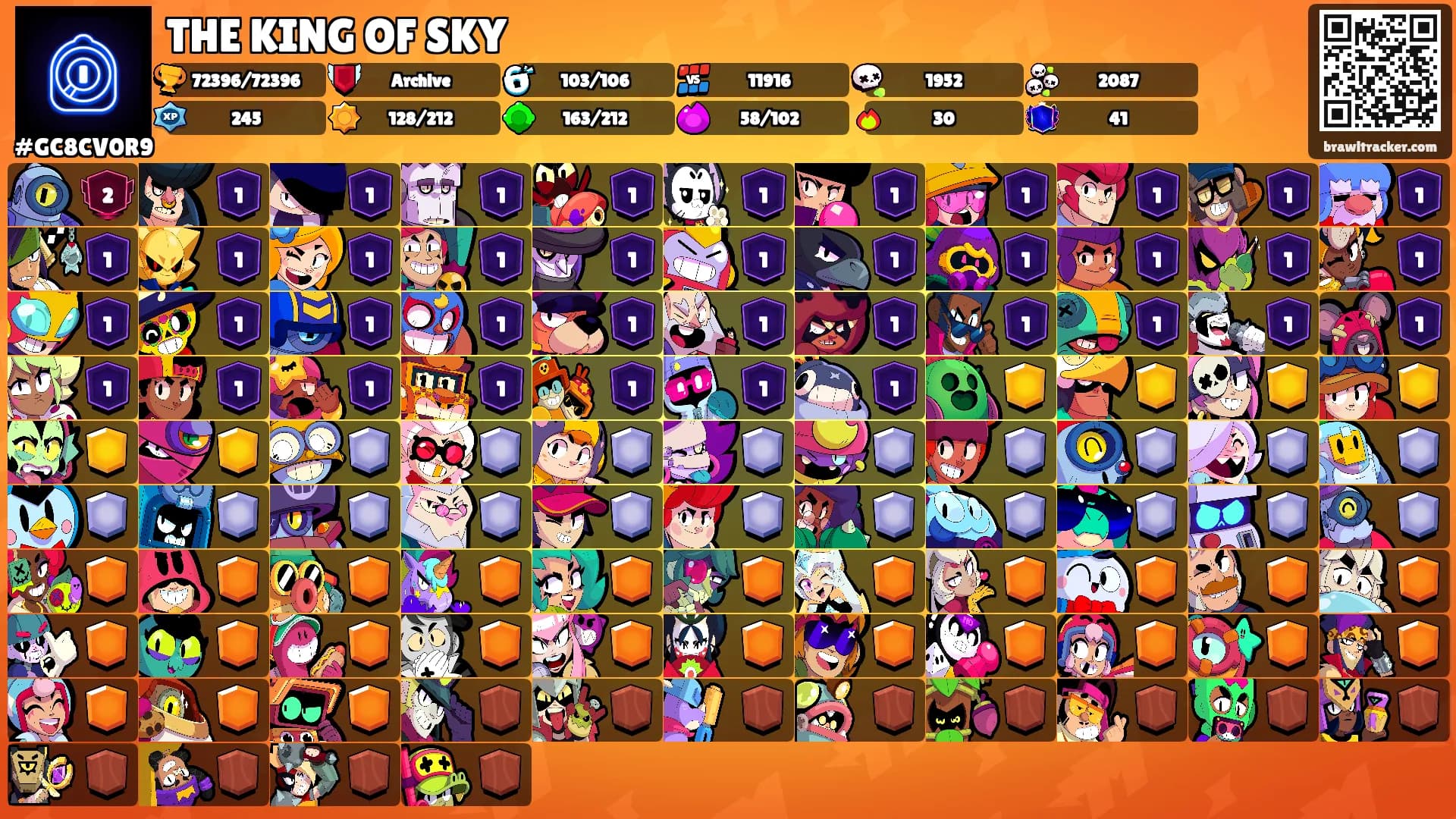 THE KING OF SKY's Ranks
