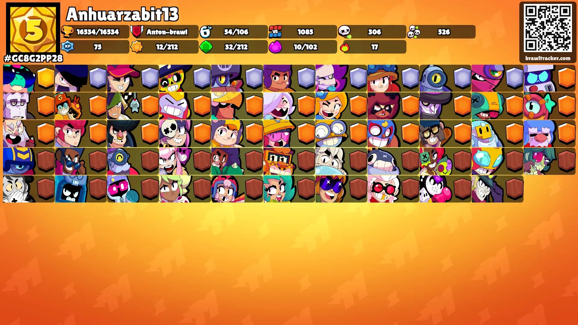 Anhuarzabit13's Ranks
