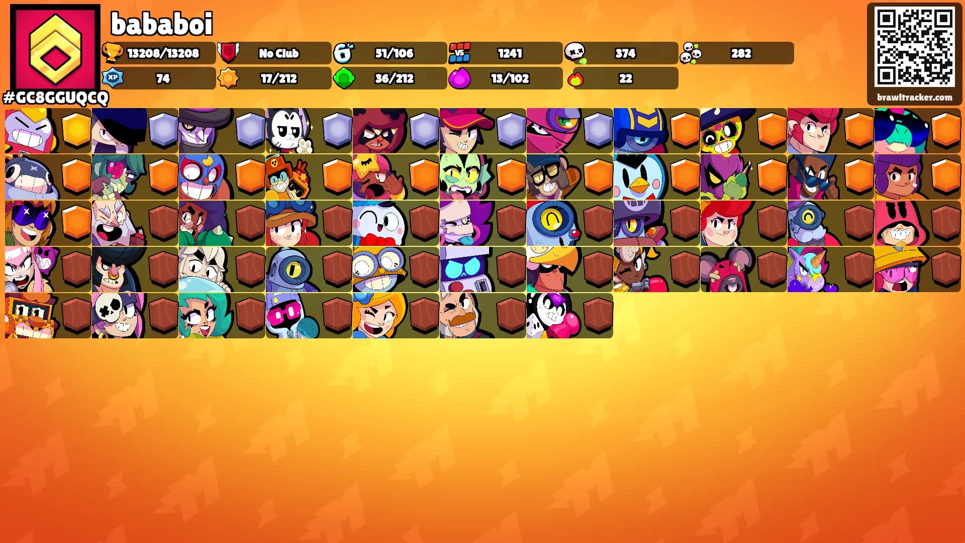 bababoi's Ranks