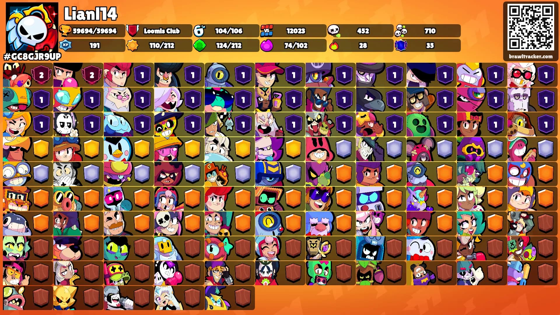Lianl14's Ranks