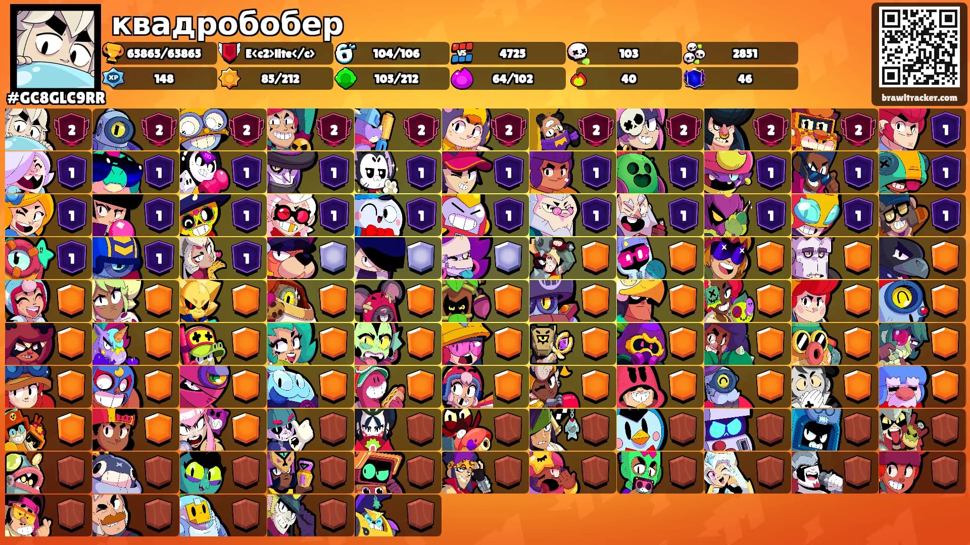 квадробобер's Ranks