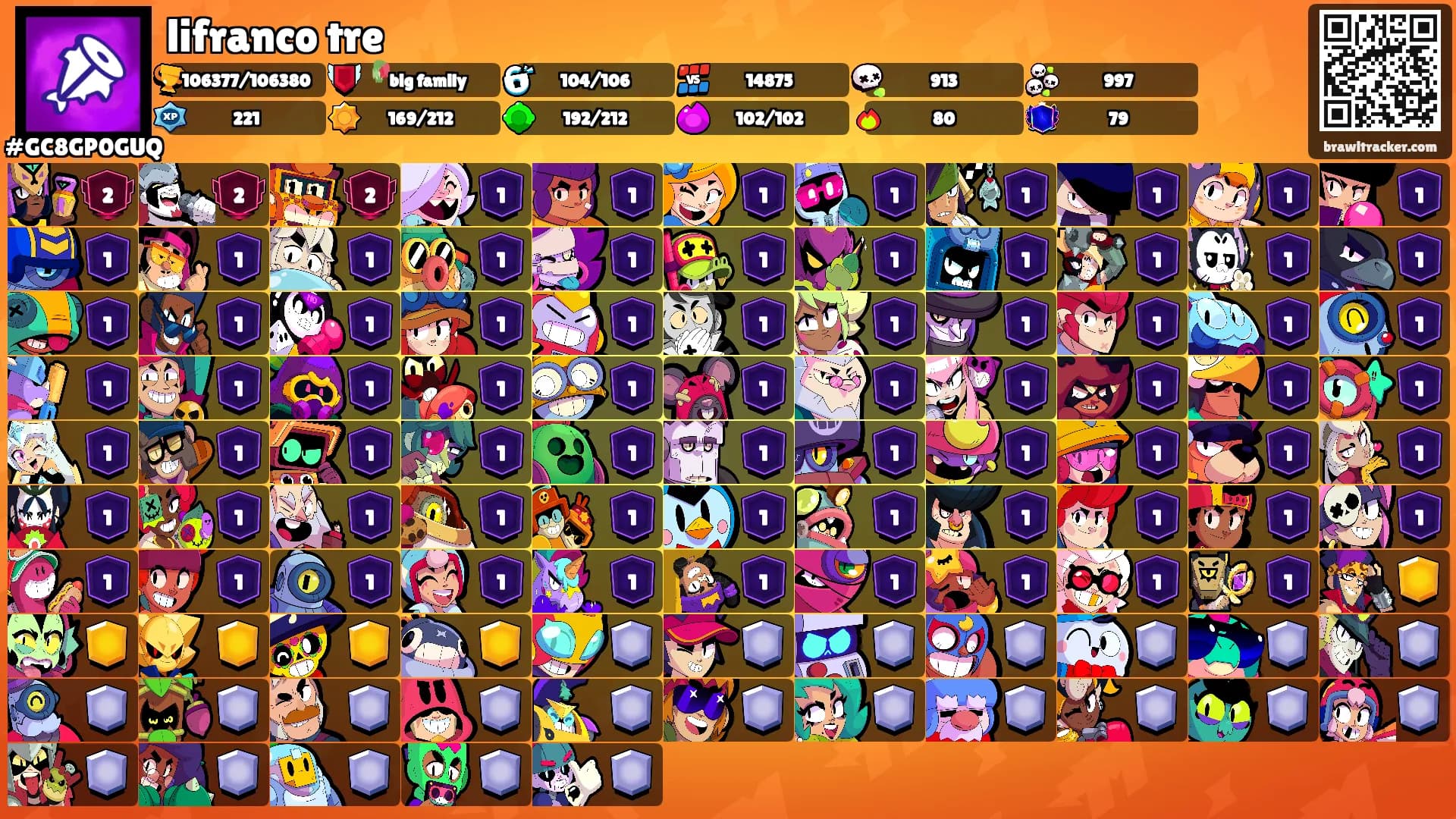 lifranco tre's Ranks