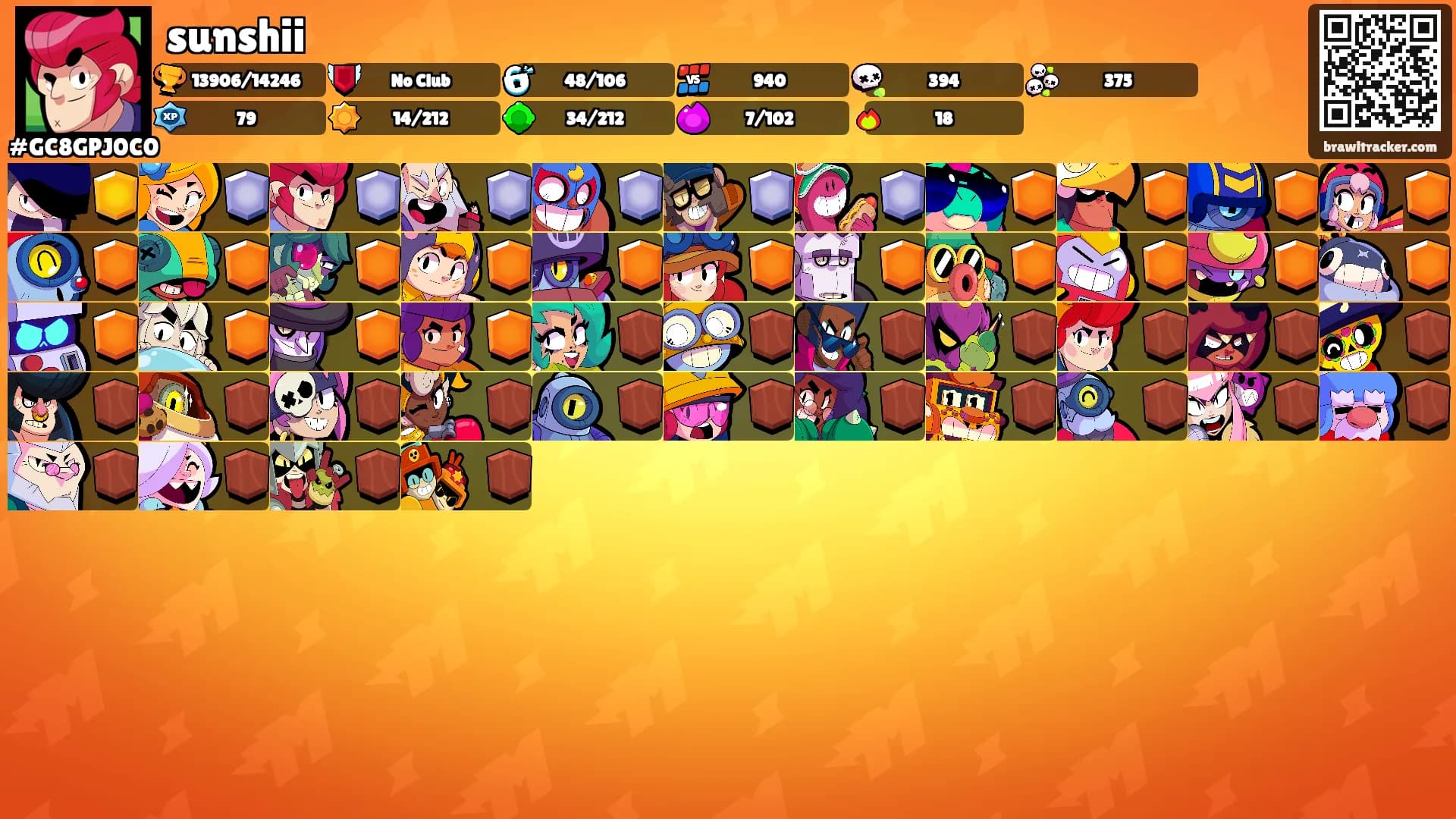 sunshii's Ranks