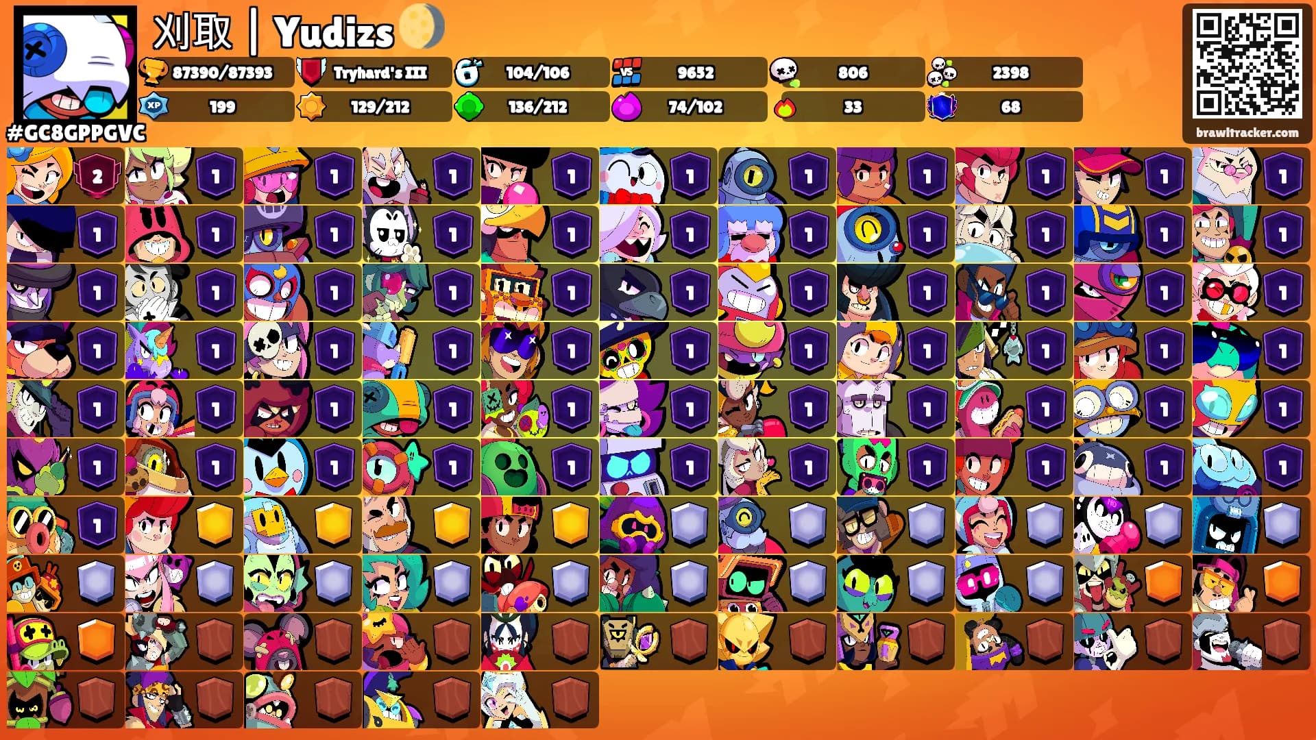 刈取 | Yudizs 🌖's Ranks