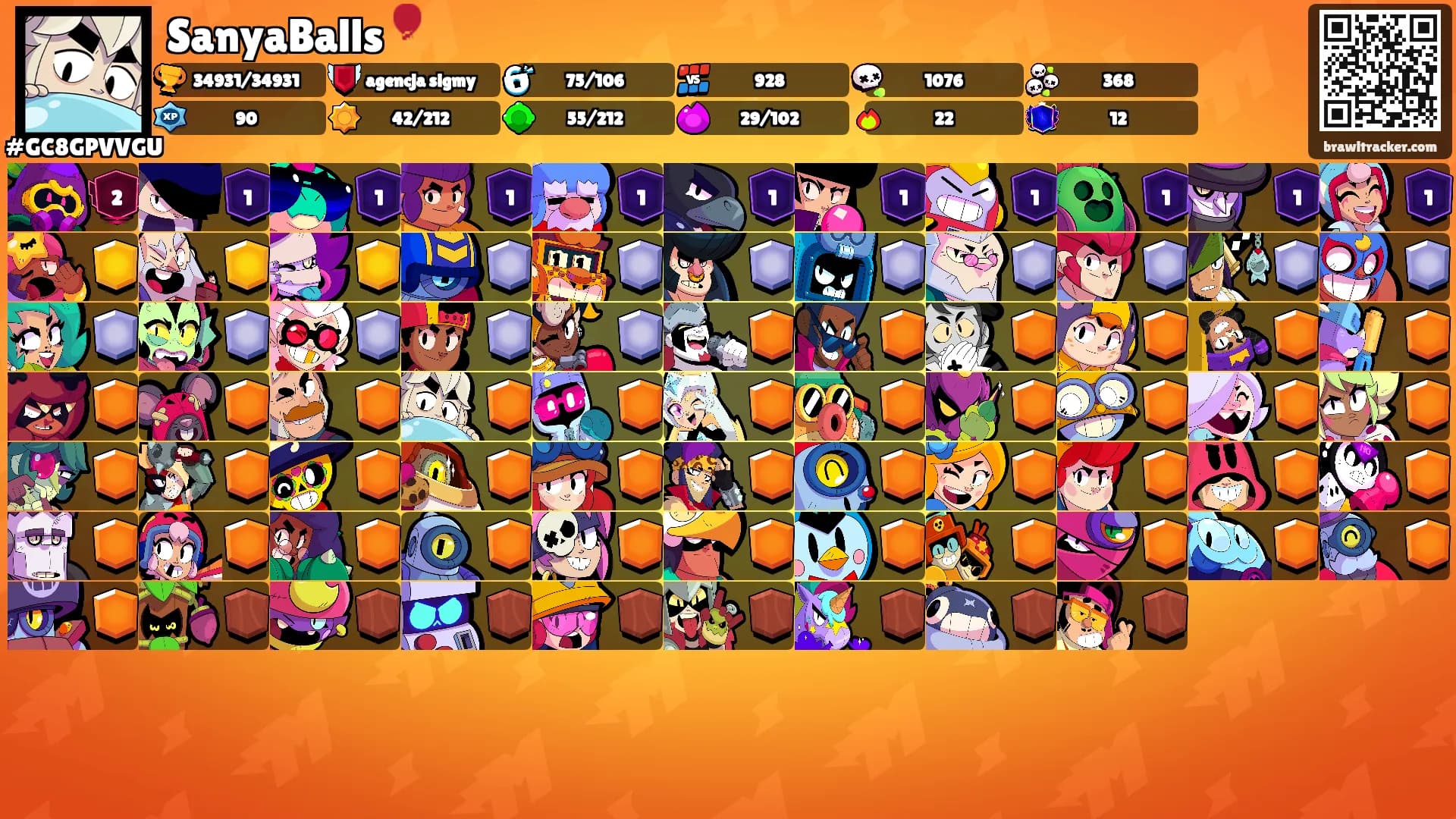 SanyaBalls🎈's Ranks
