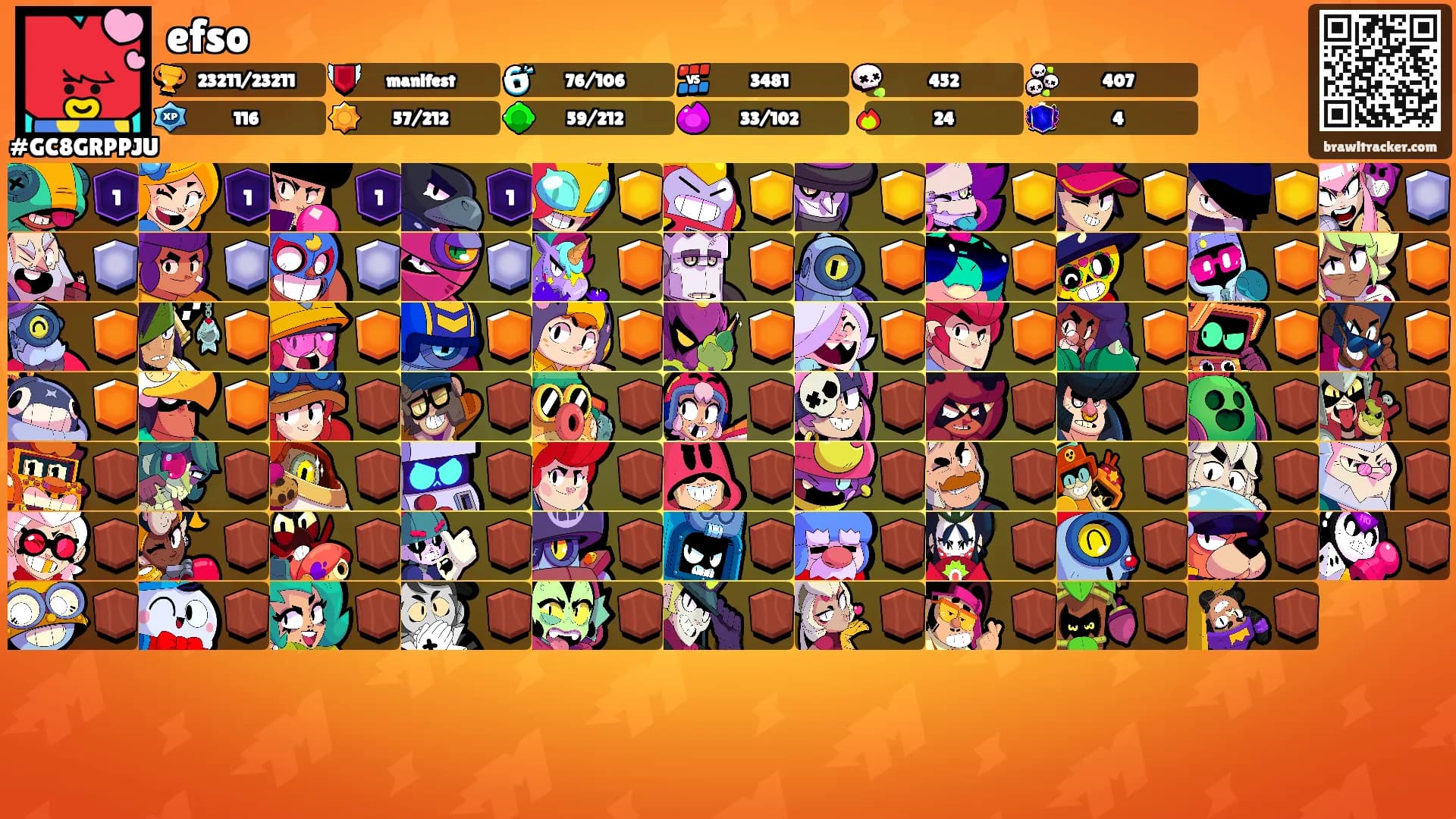 efso's Ranks