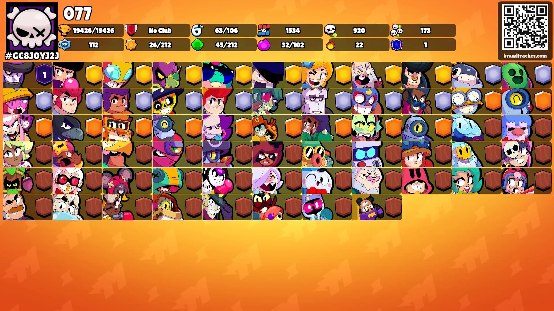 077's Ranks