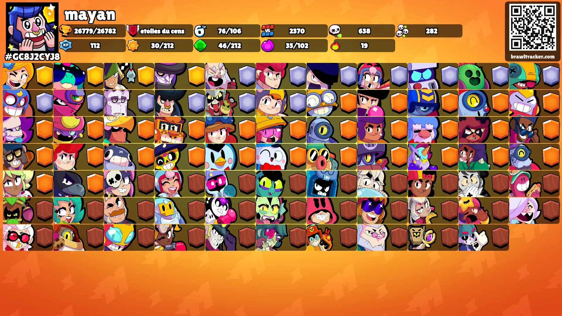 mayan's Ranks