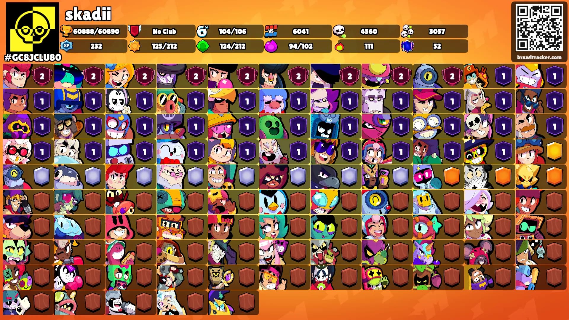 skadii's Ranks