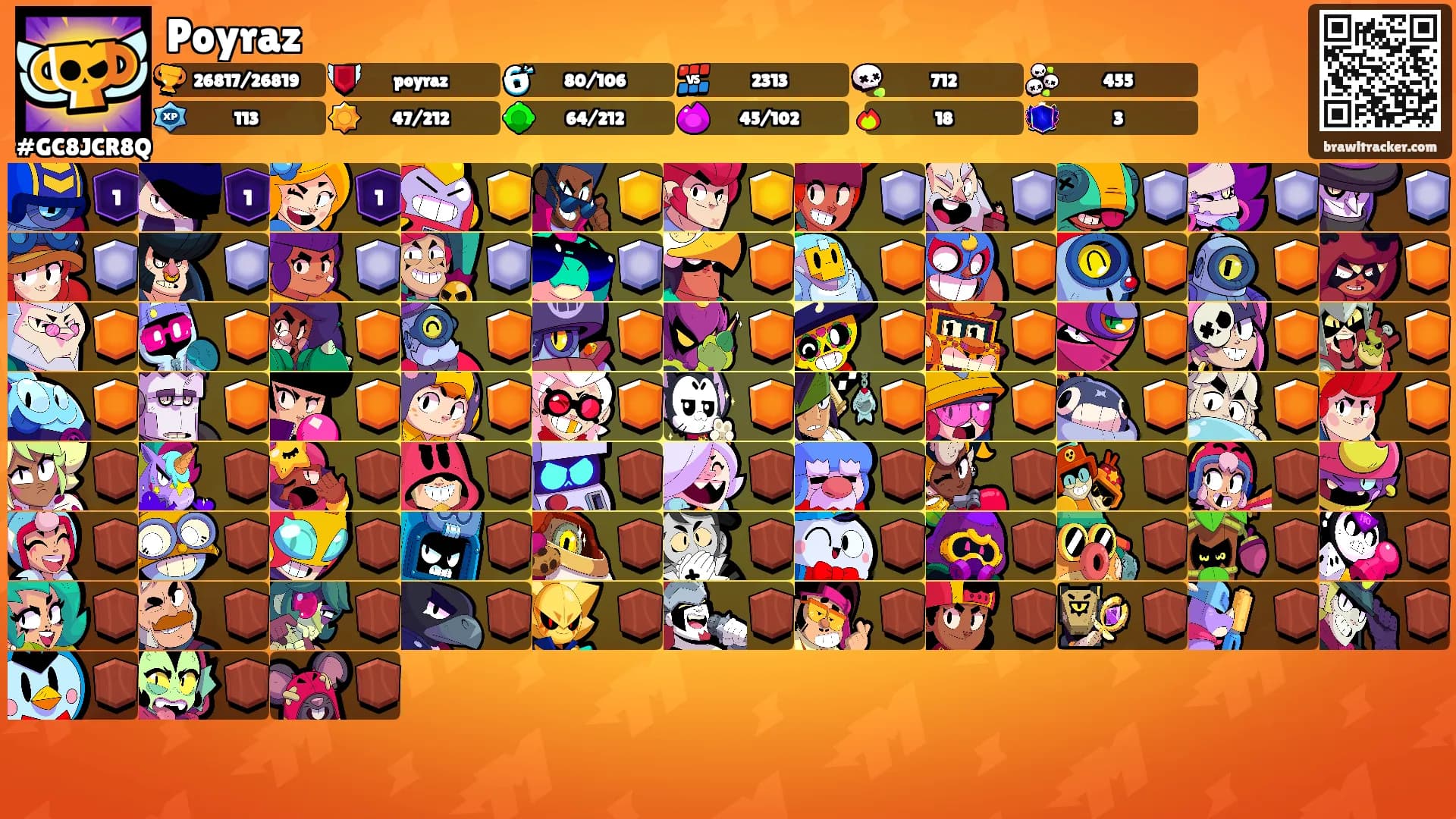 Poyraz's Ranks