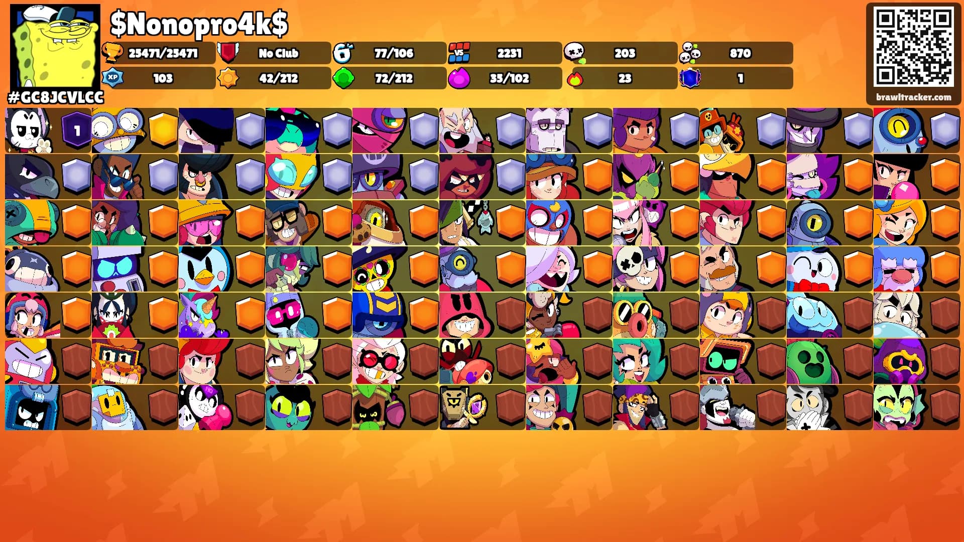 $Nonopro4k$'s Ranks