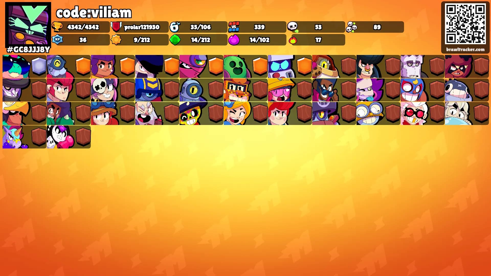 code:viliam's Ranks