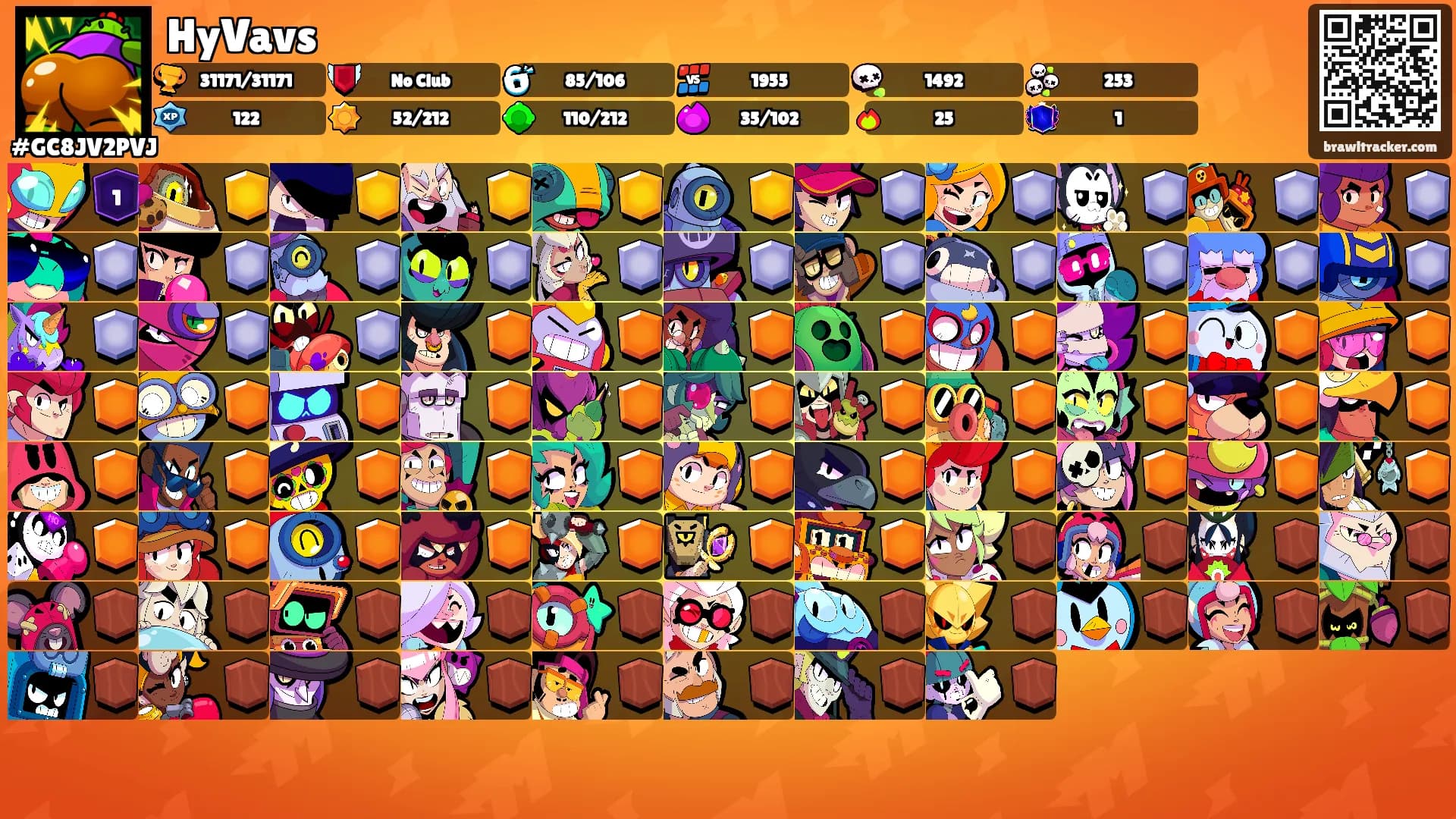 HyVavs's Ranks