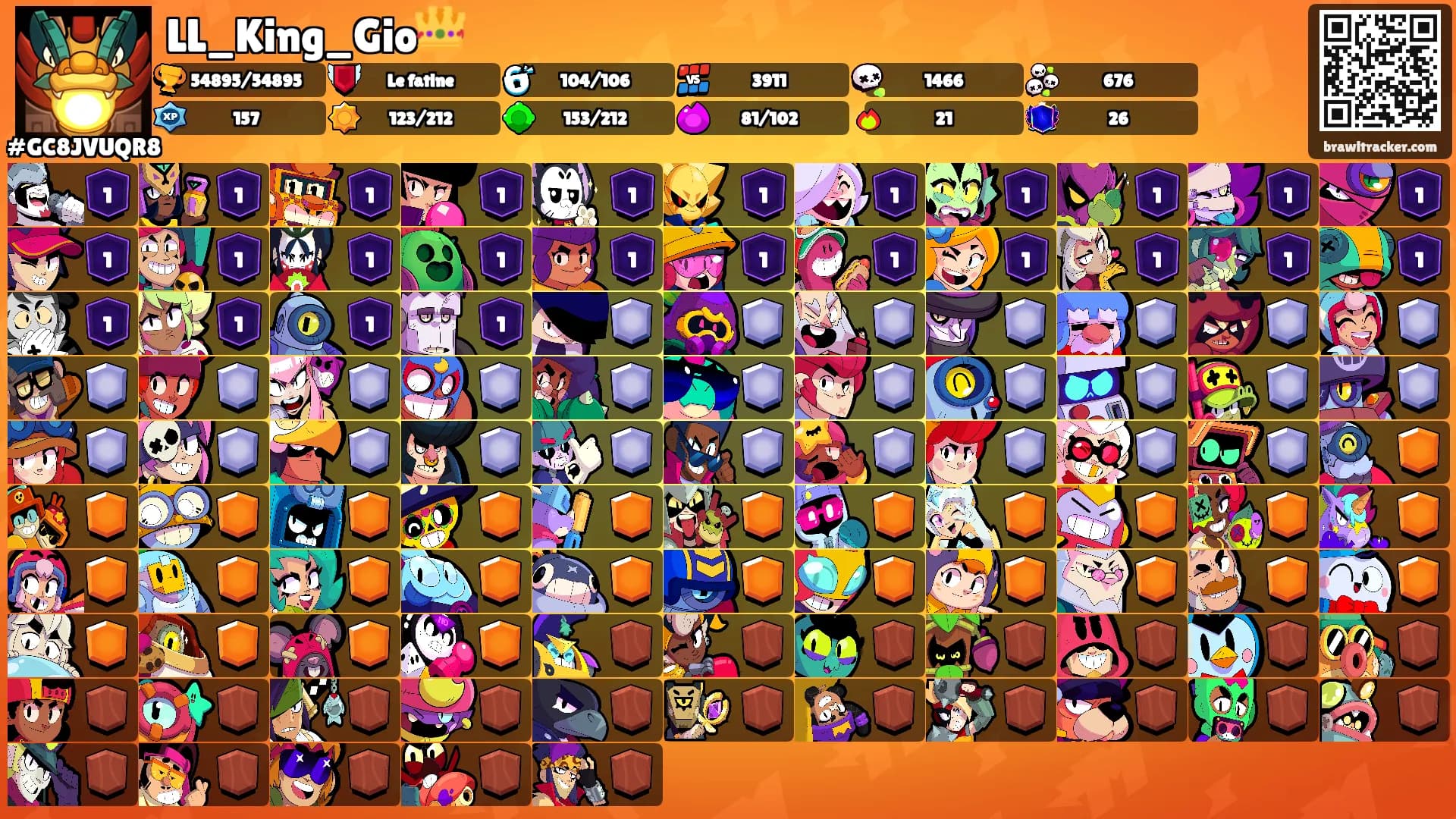 LL_King_Gio👑's Ranks