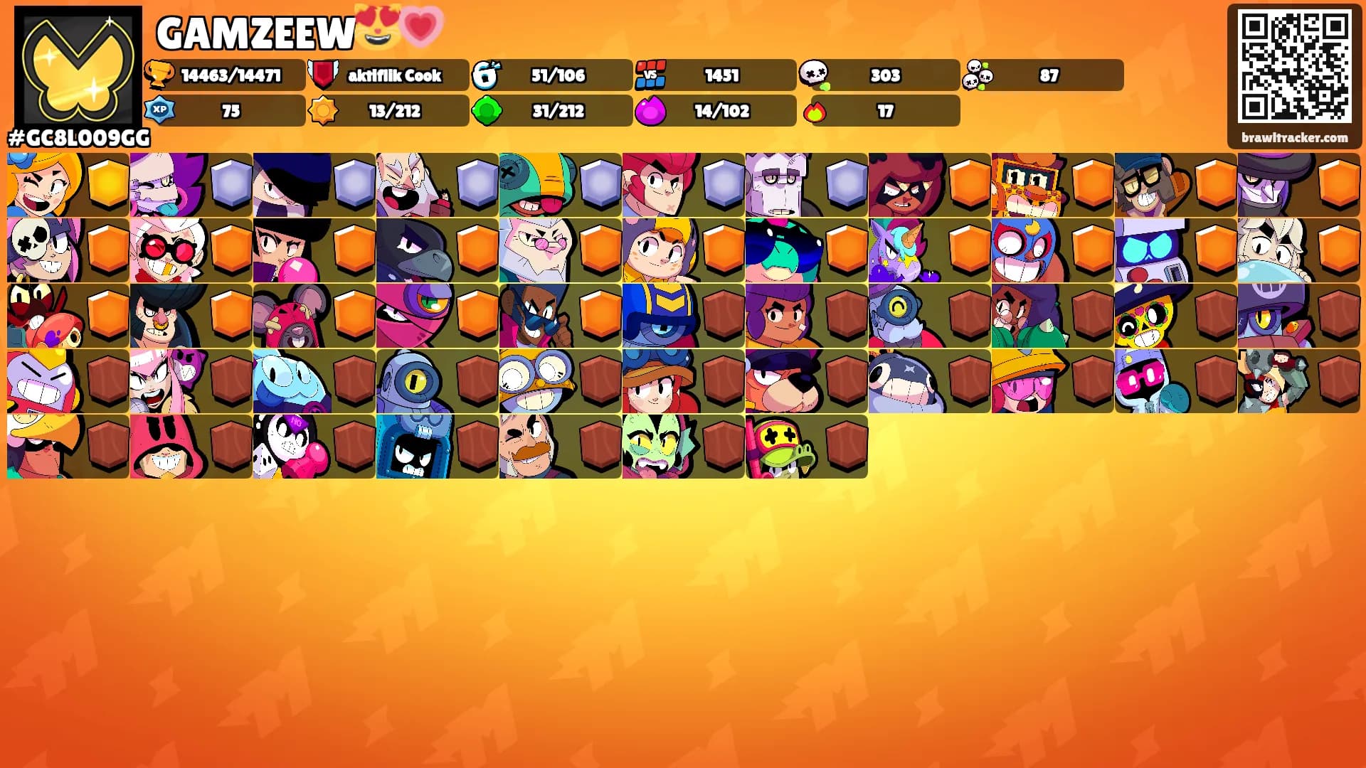 GAMZEEW😻💗's Ranks