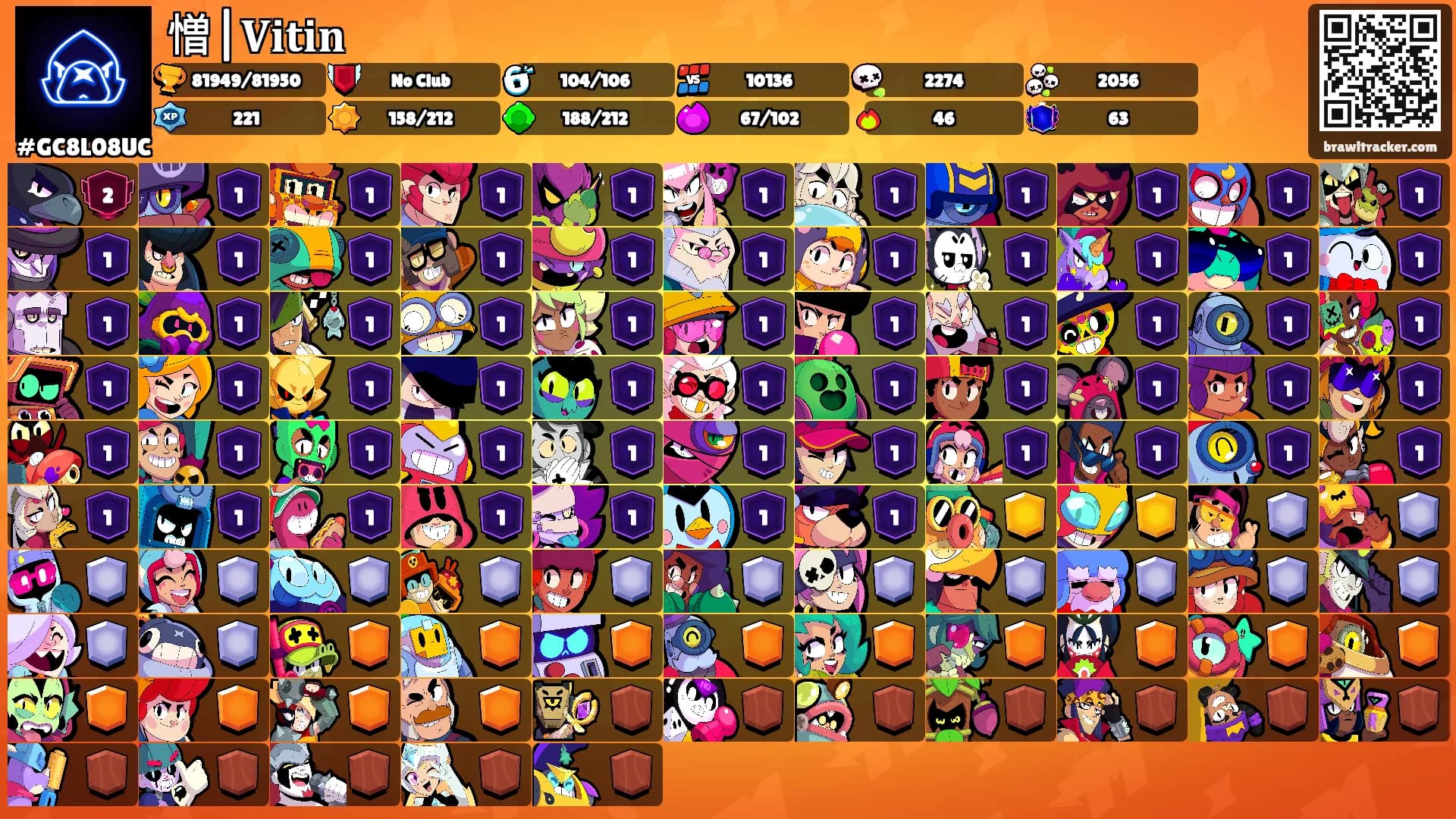 憎|𝐕𝐢𝐭𝐢𝐧's Ranks