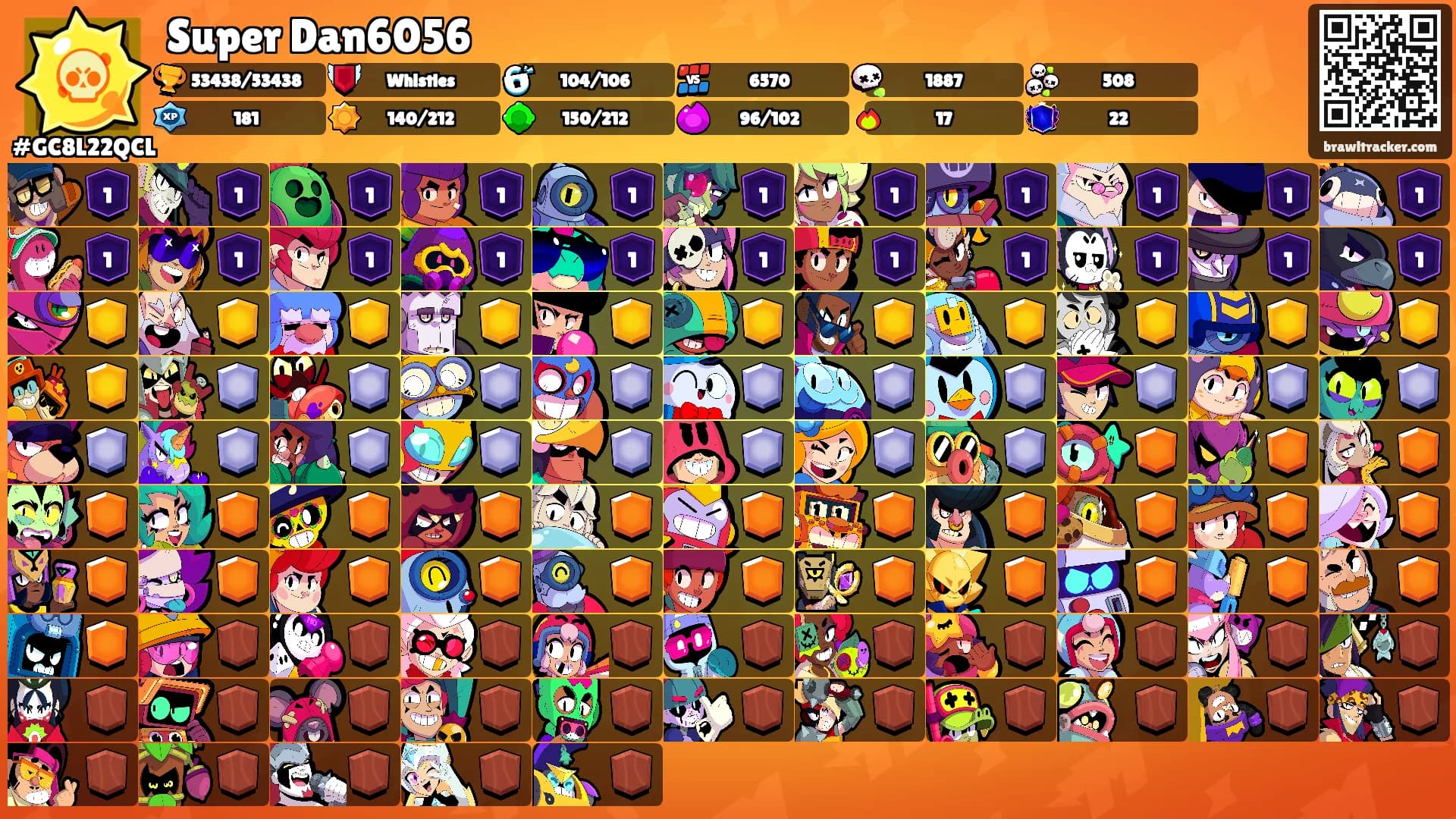 Super Dan6056's Ranks