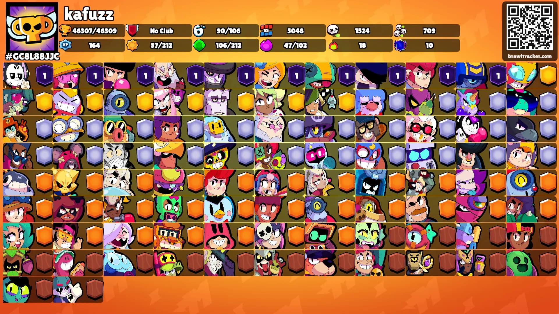 kafuzz's Ranks