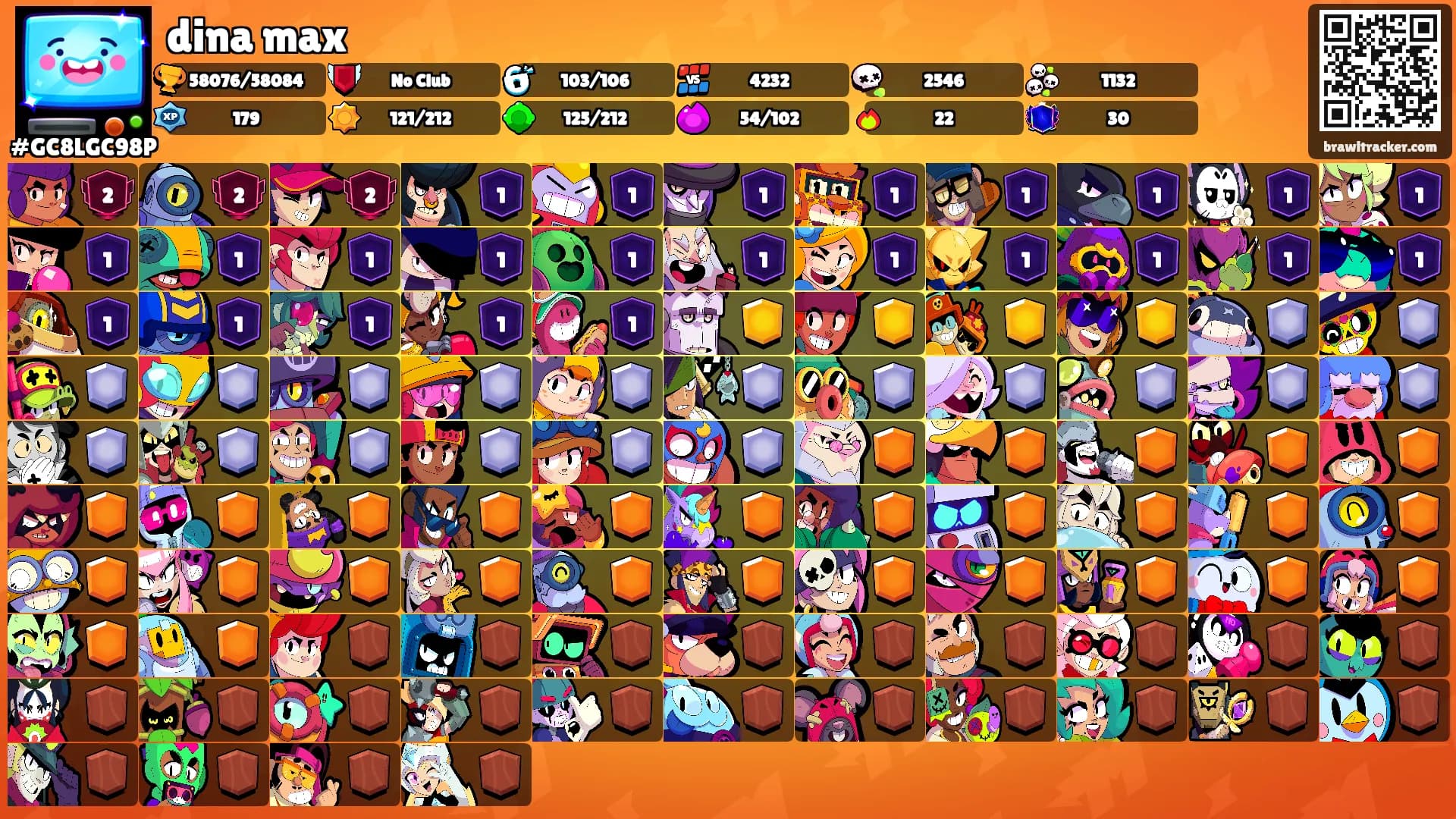 dina max's Ranks