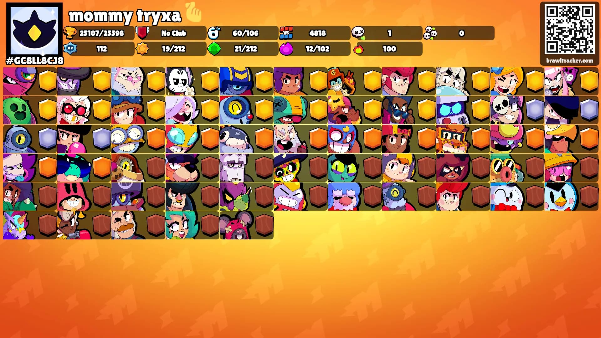 mommy tryxa 🫰's Ranks