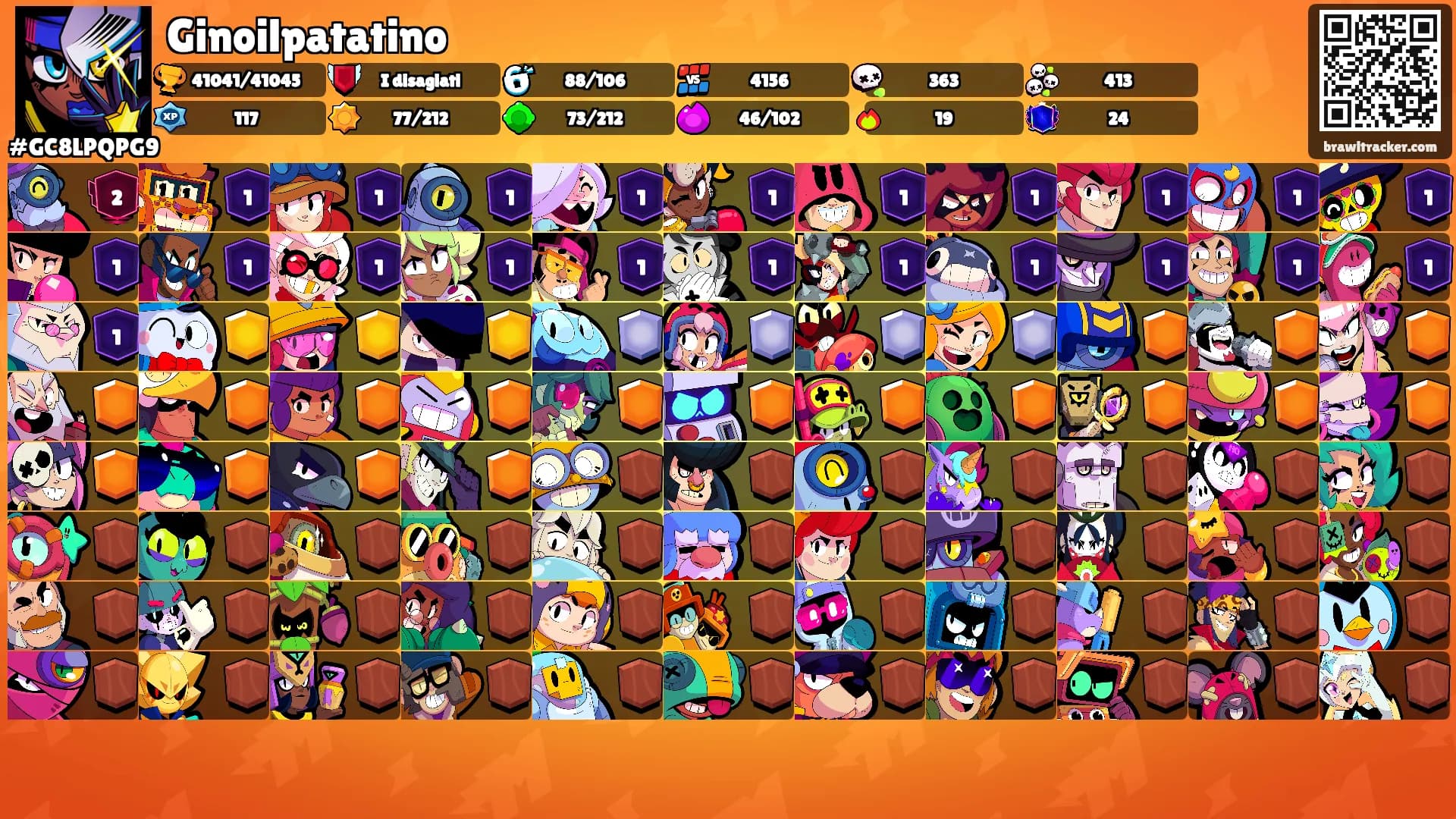 Ginoilpatatino's Ranks
