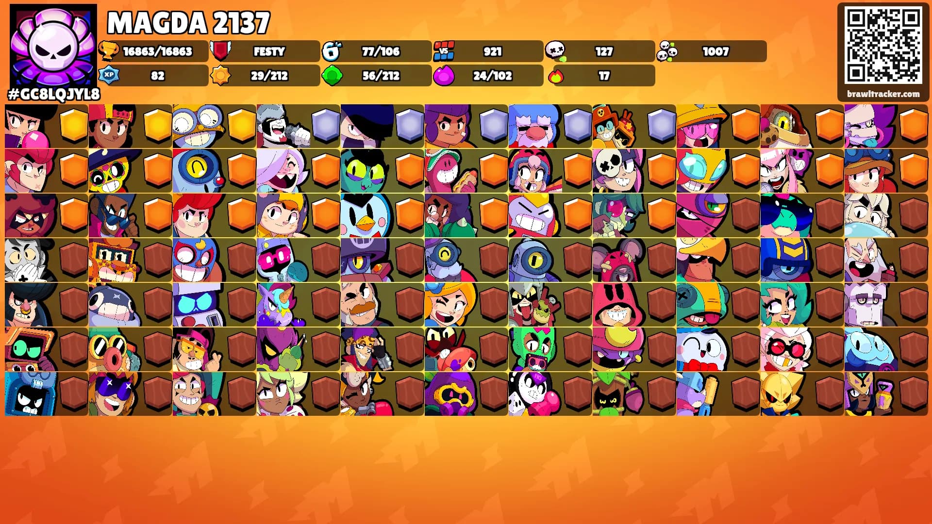 MAGDA 2137's Ranks