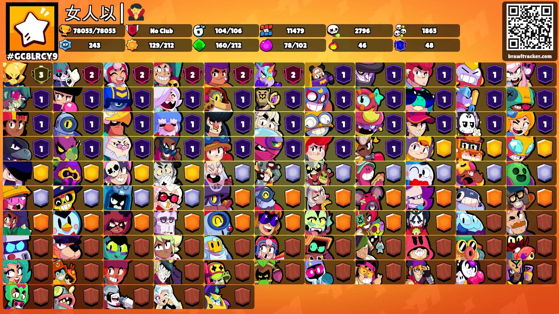 女人以|🧛's Ranks