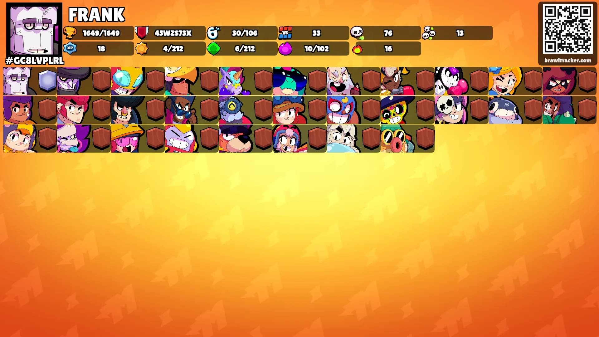 FRANK's Ranks