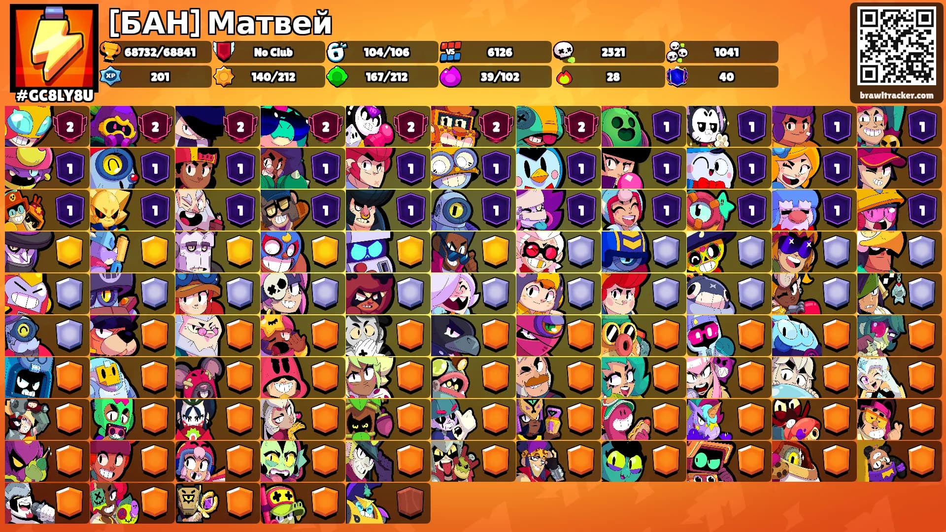 [БАН] Матвей's Ranks