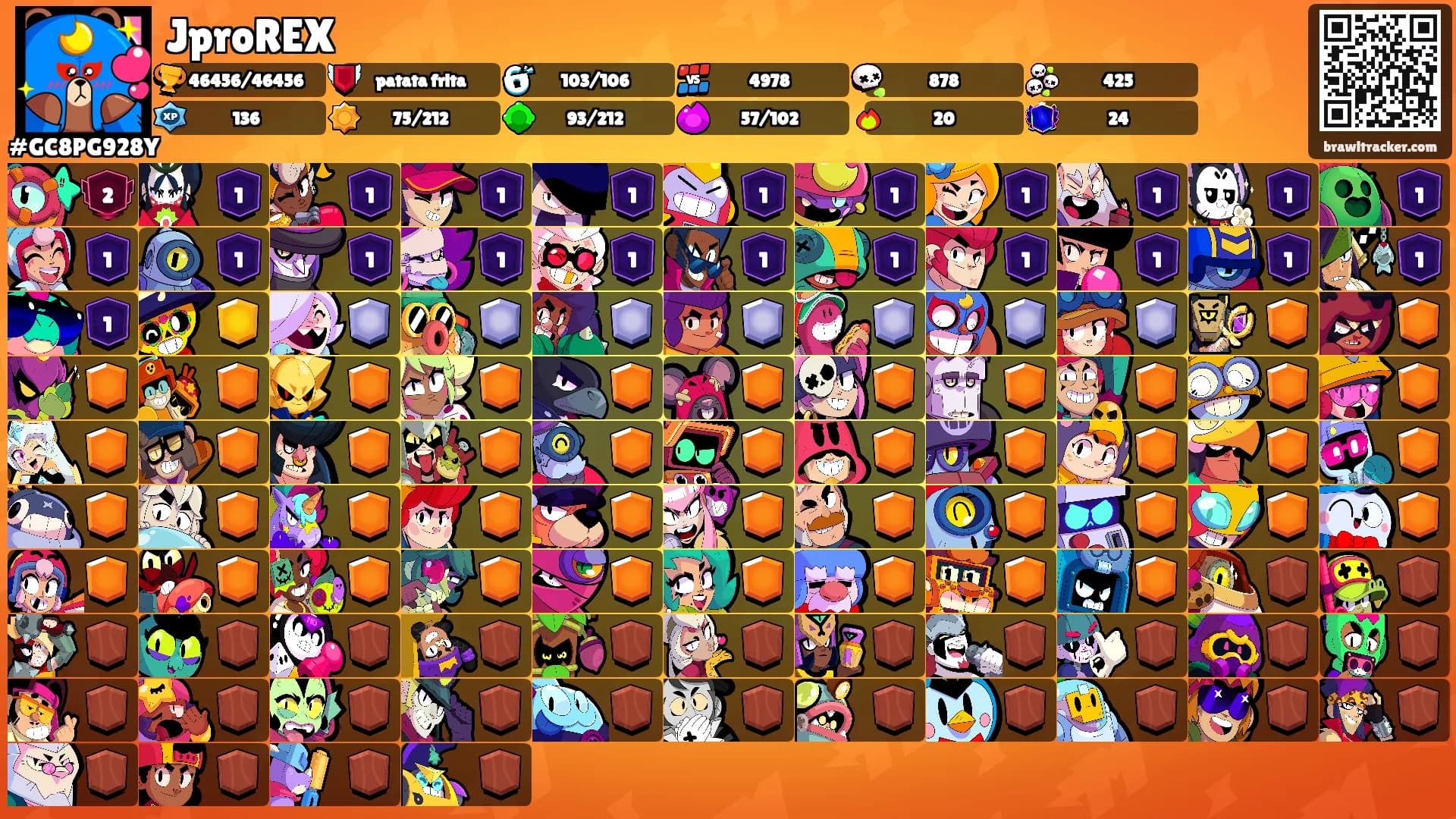 JproREX's Ranks