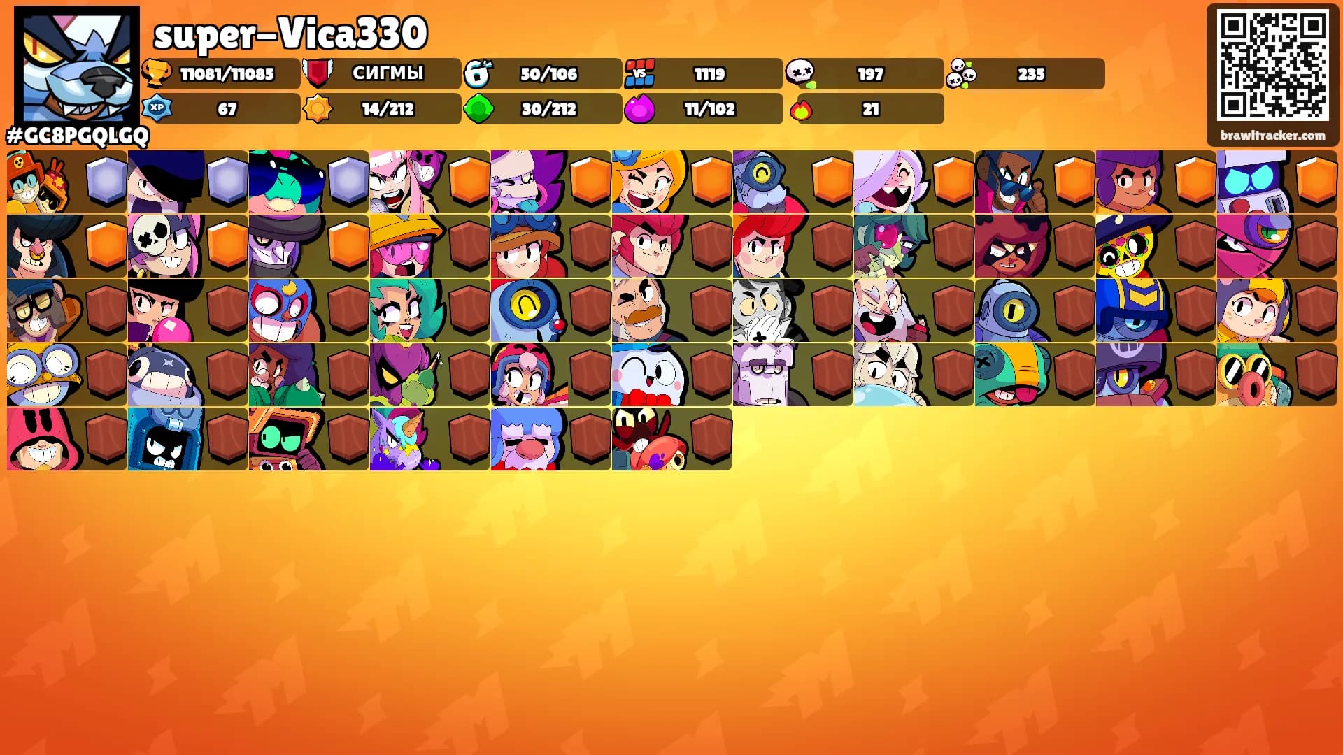 super-Vica330's Ranks