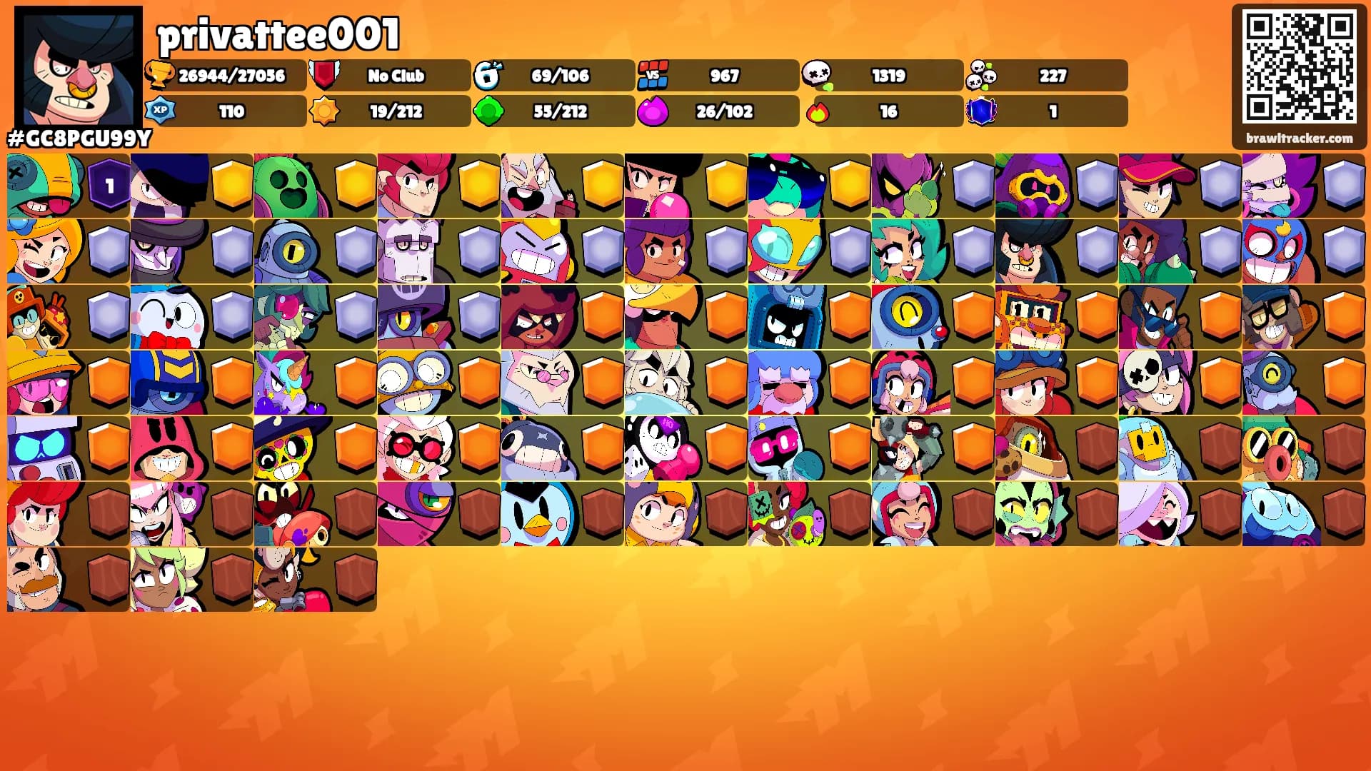 privattee001's Ranks