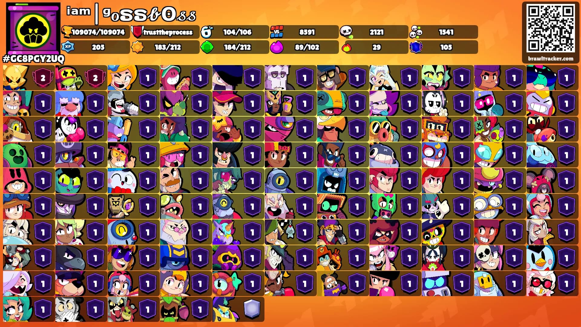 ⁱᵃᵐ|ᶢℴຣຣ𝓫ʘ𝓈𝓈's Ranks