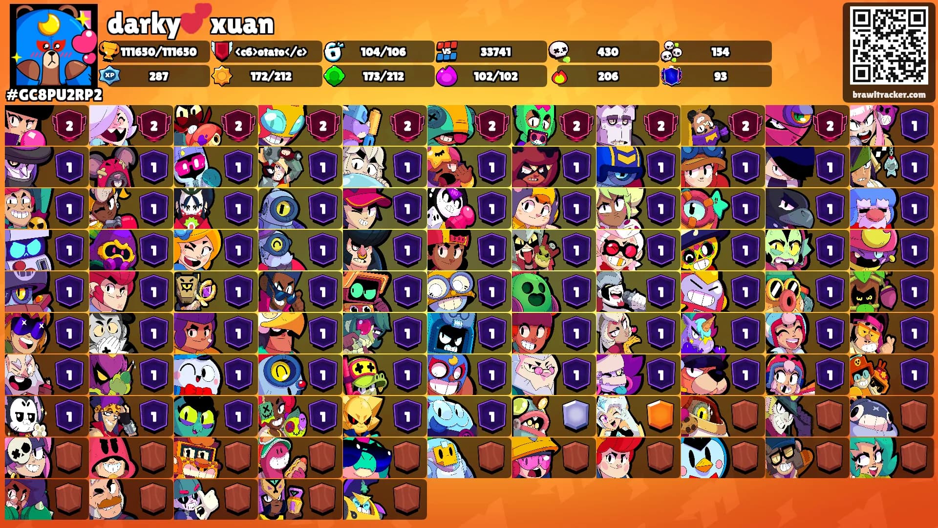 darky💕xuan's Ranks