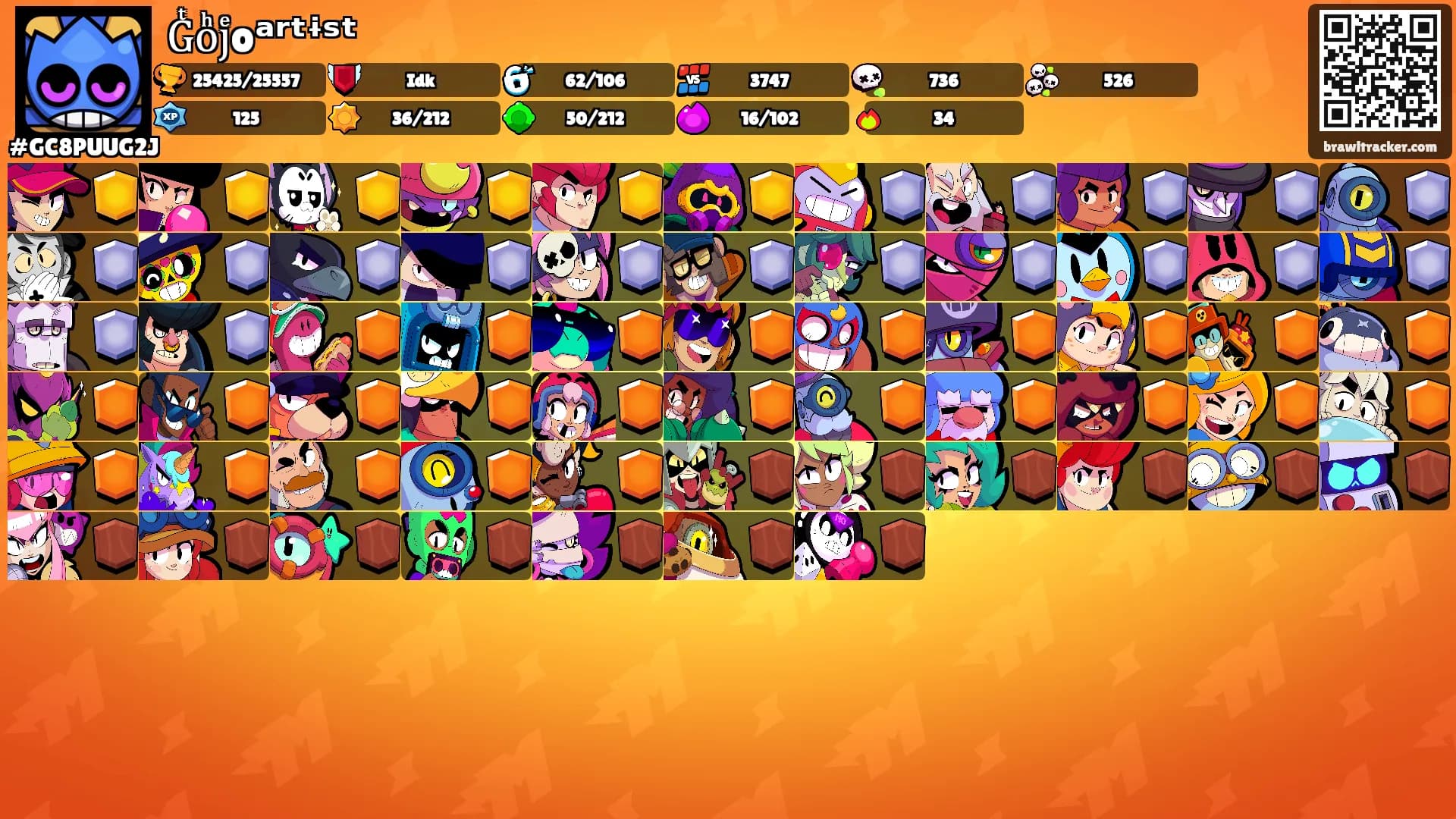 Gͭoͪjͤoᵃʳᵗᶤˢᵗ's Ranks