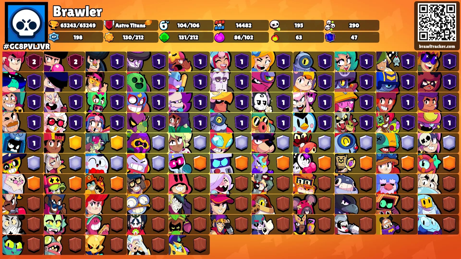 Brawler's Ranks