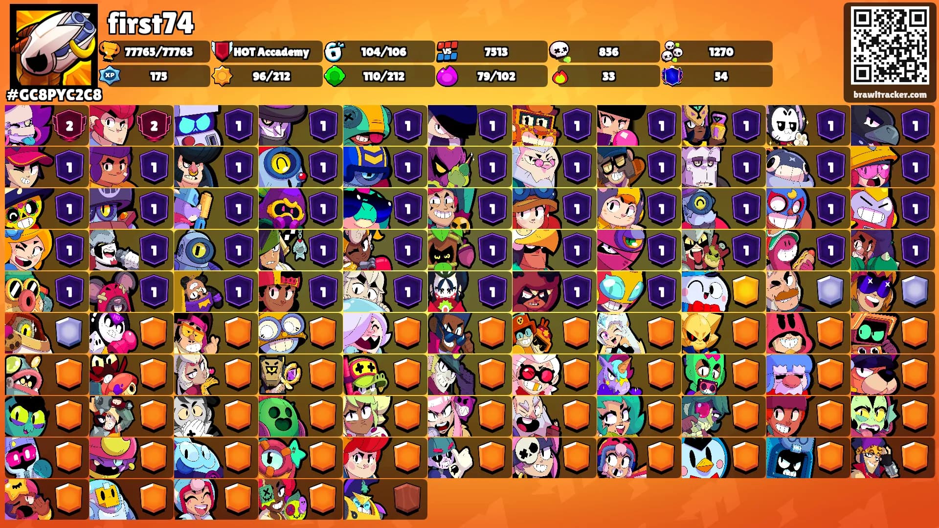 first74's Ranks