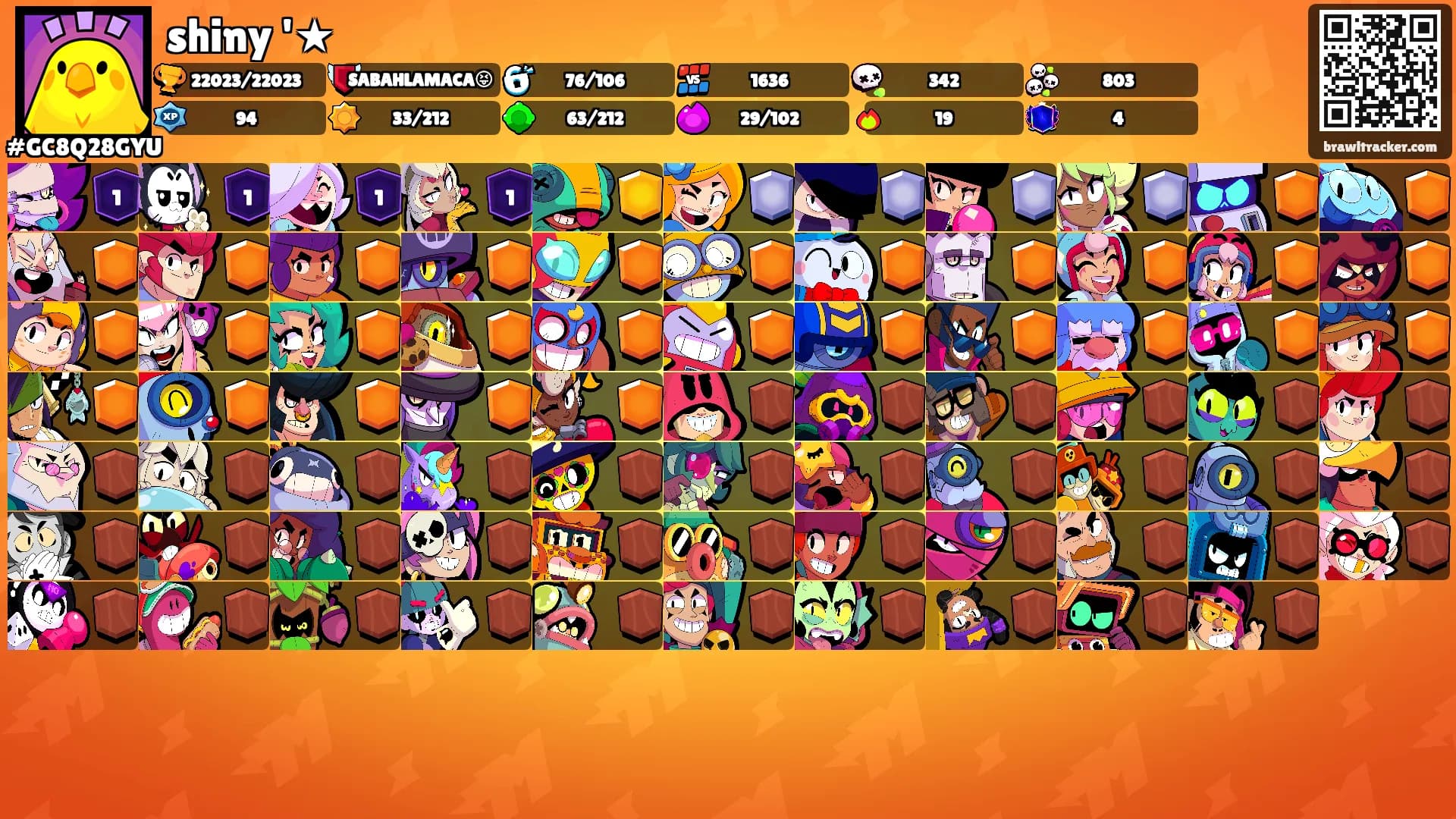 shiny '★'s Ranks